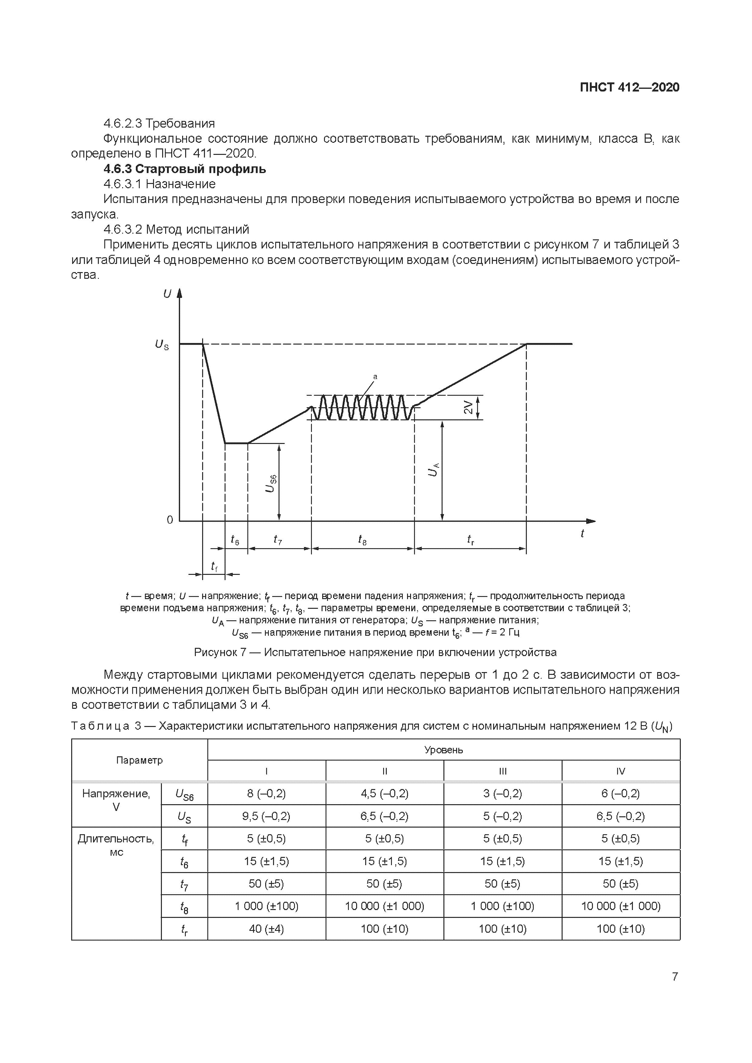 ПНСТ 412-2020