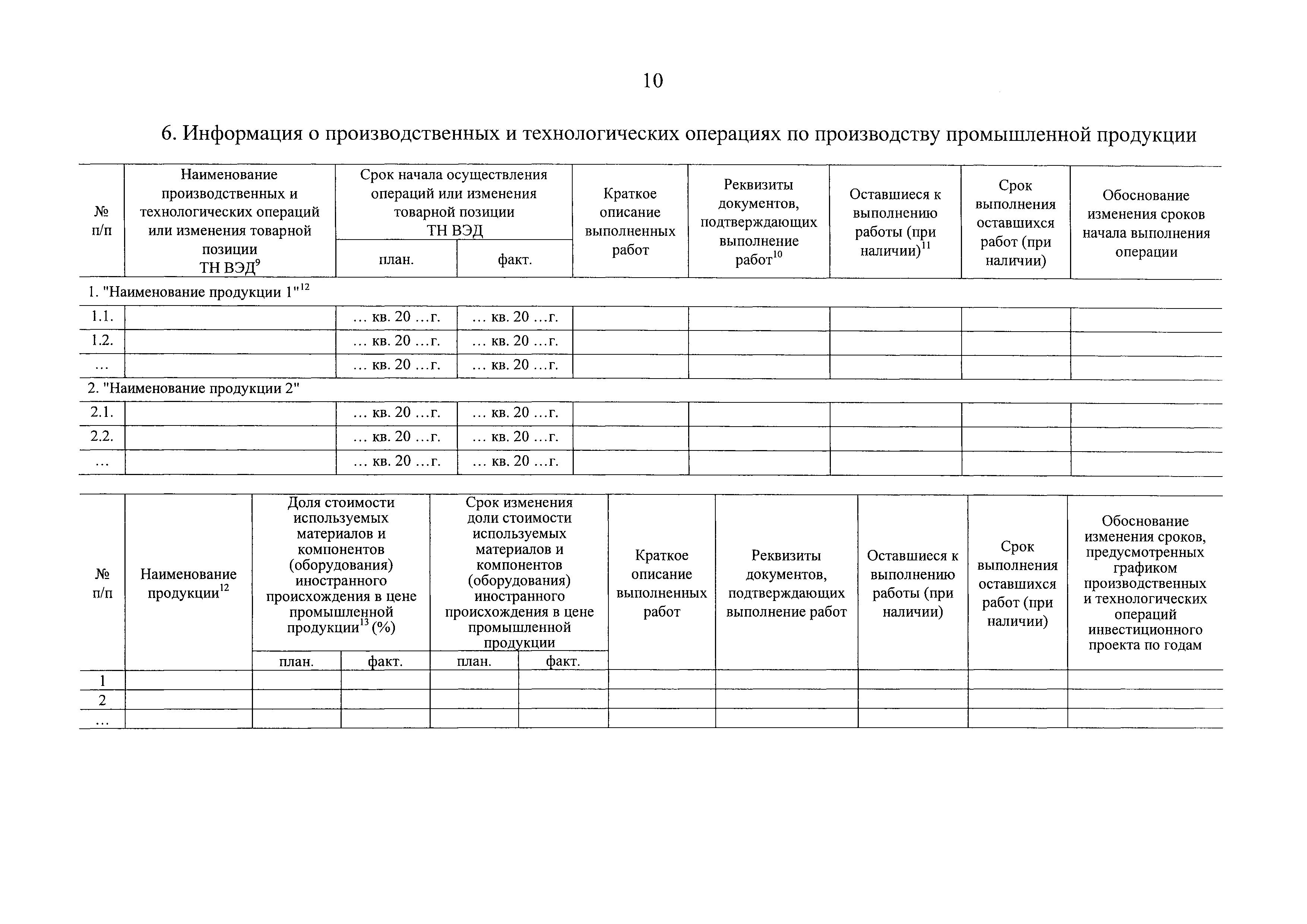 Постановление 1049