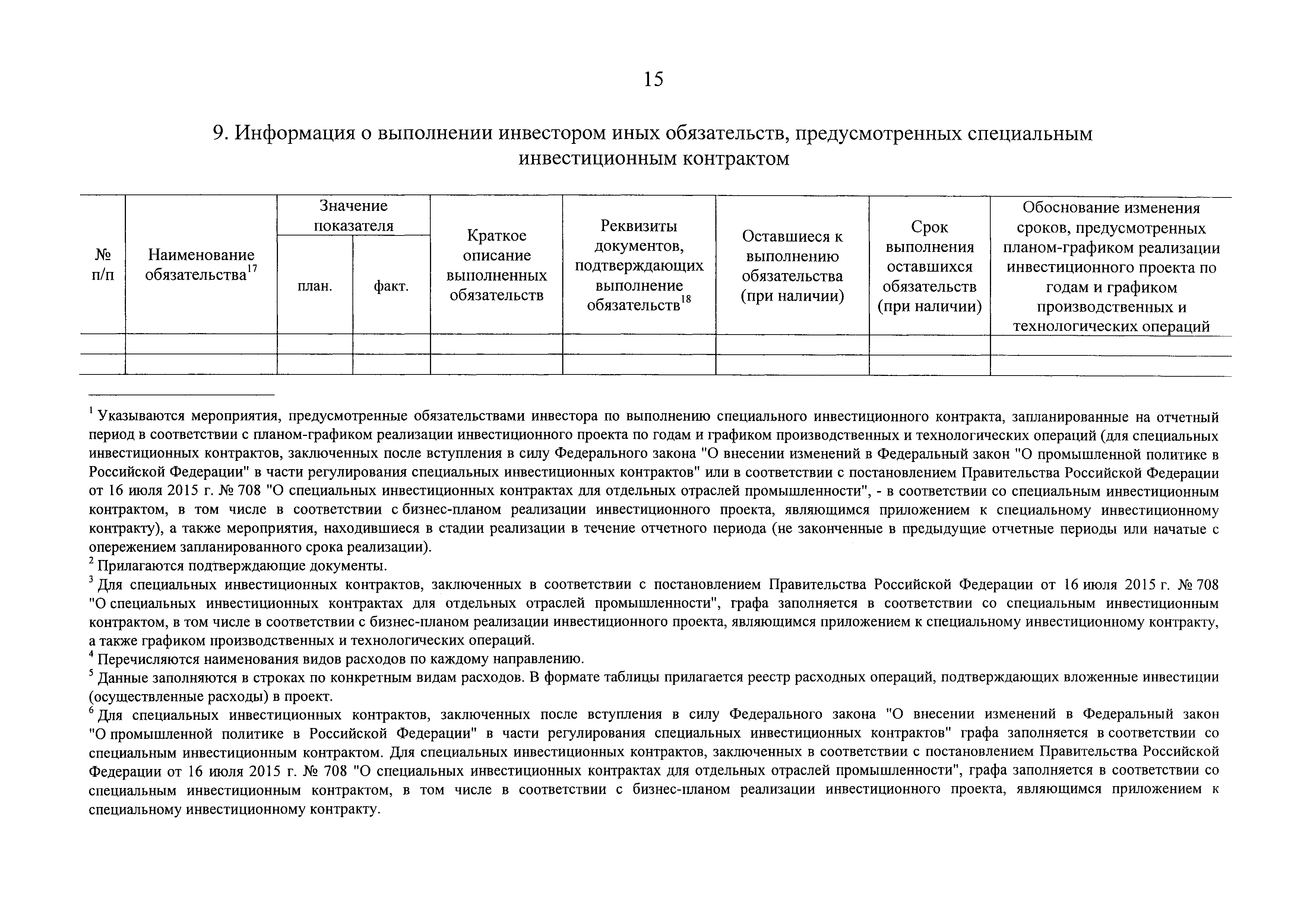 Постановление 1049