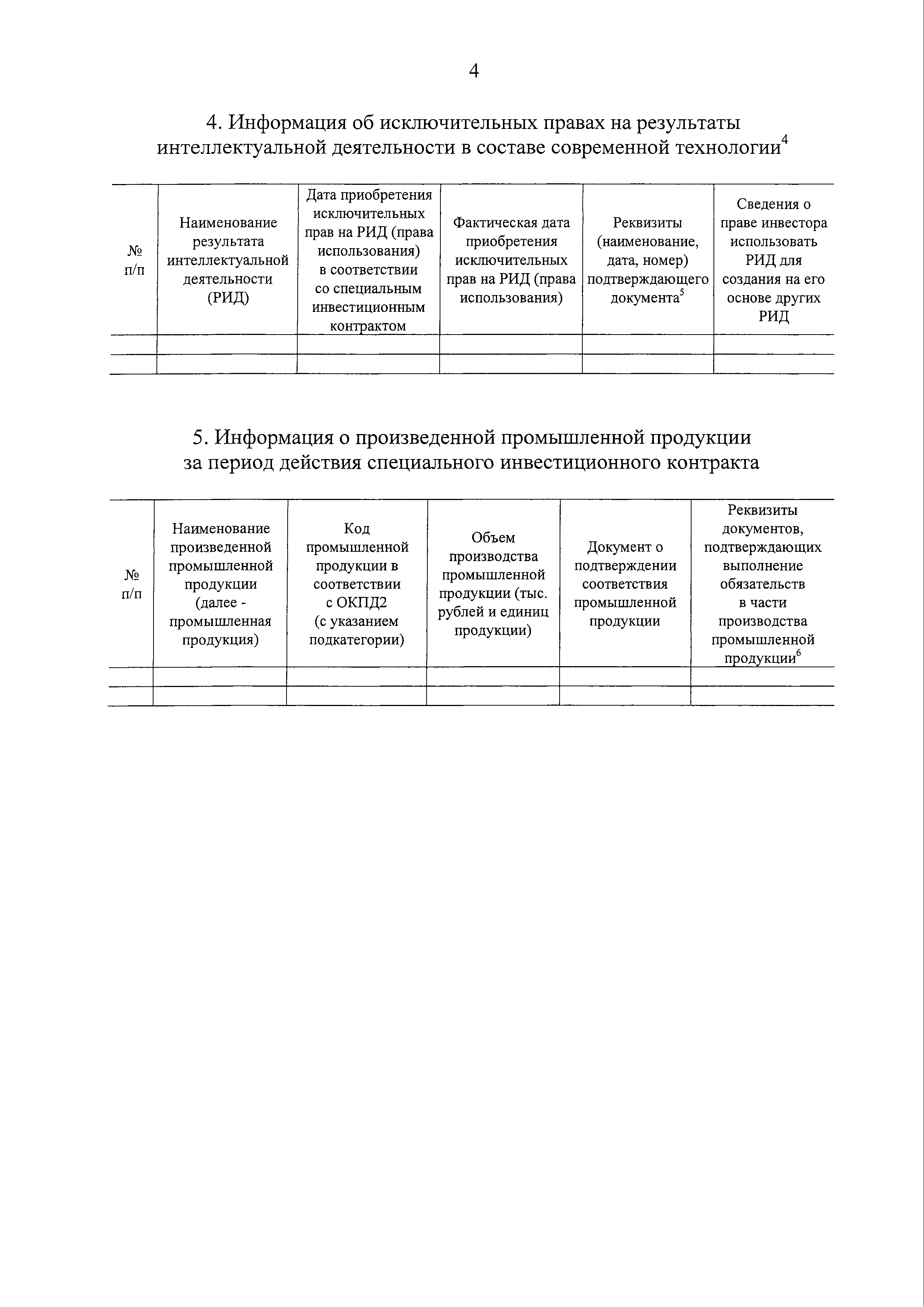 Постановление 1049