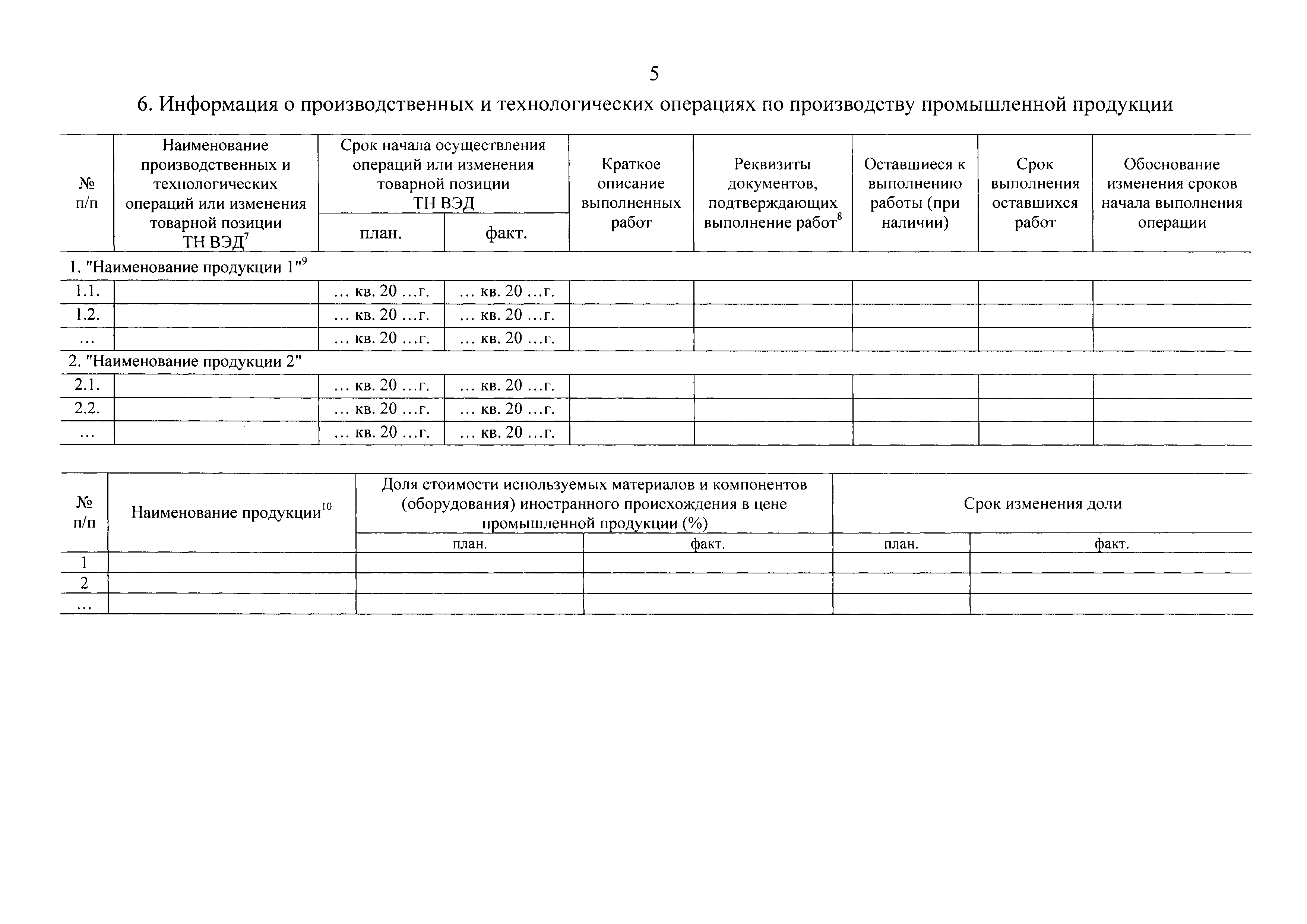 Постановление 1049
