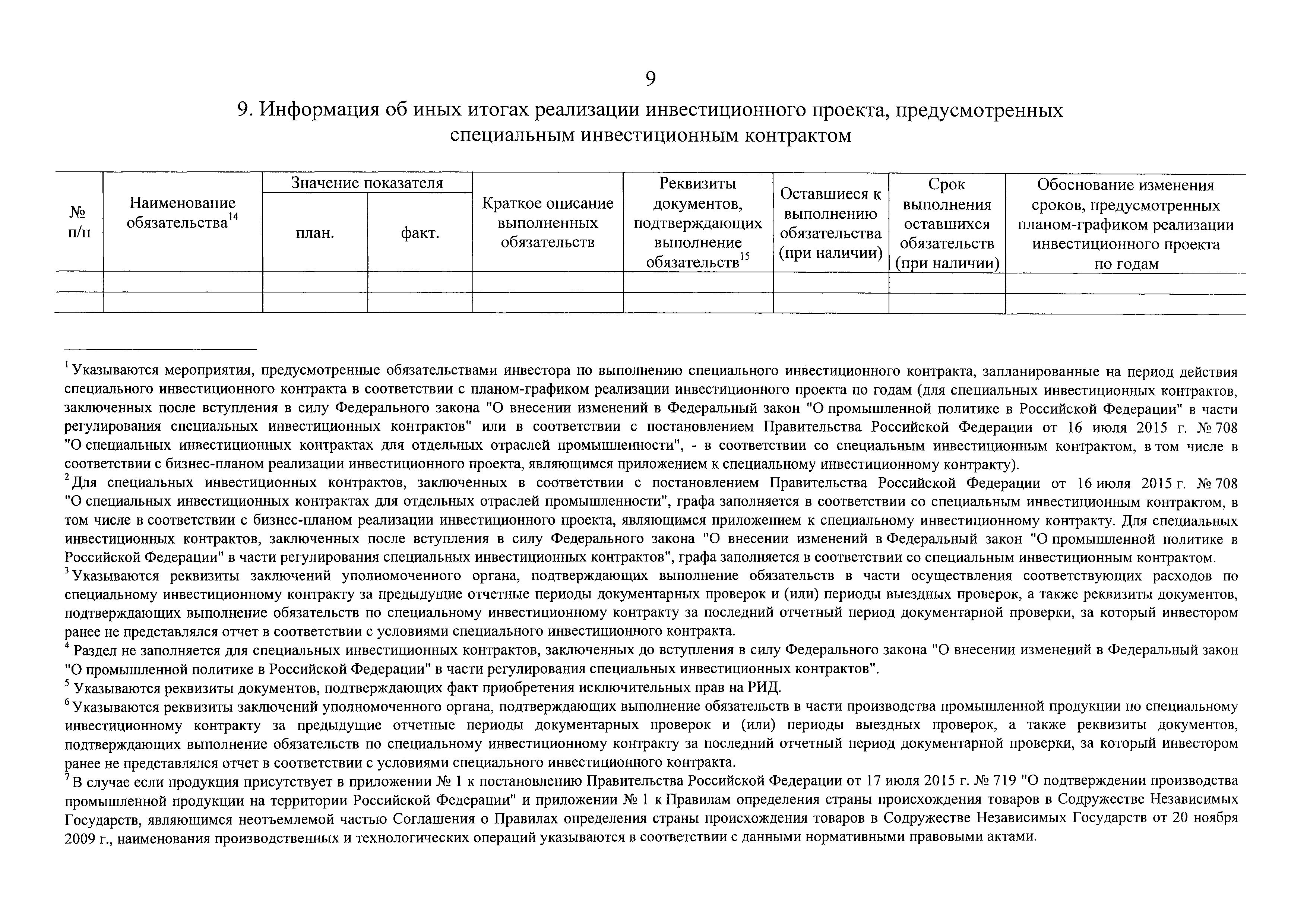 Постановление 1049