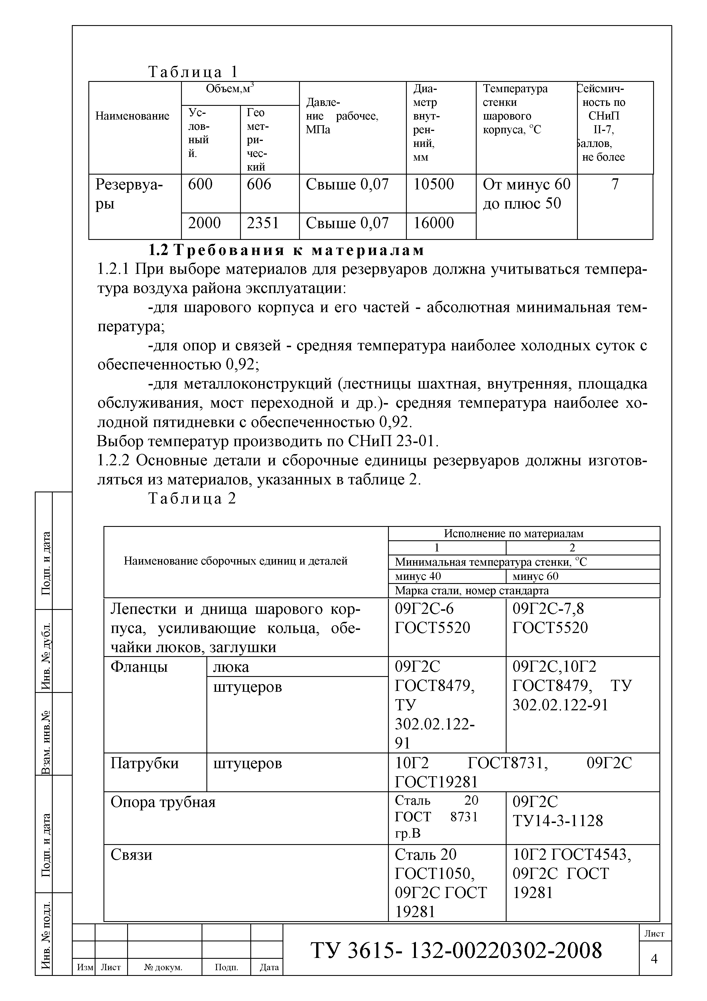 ТУ 3615-132-00220302-2008