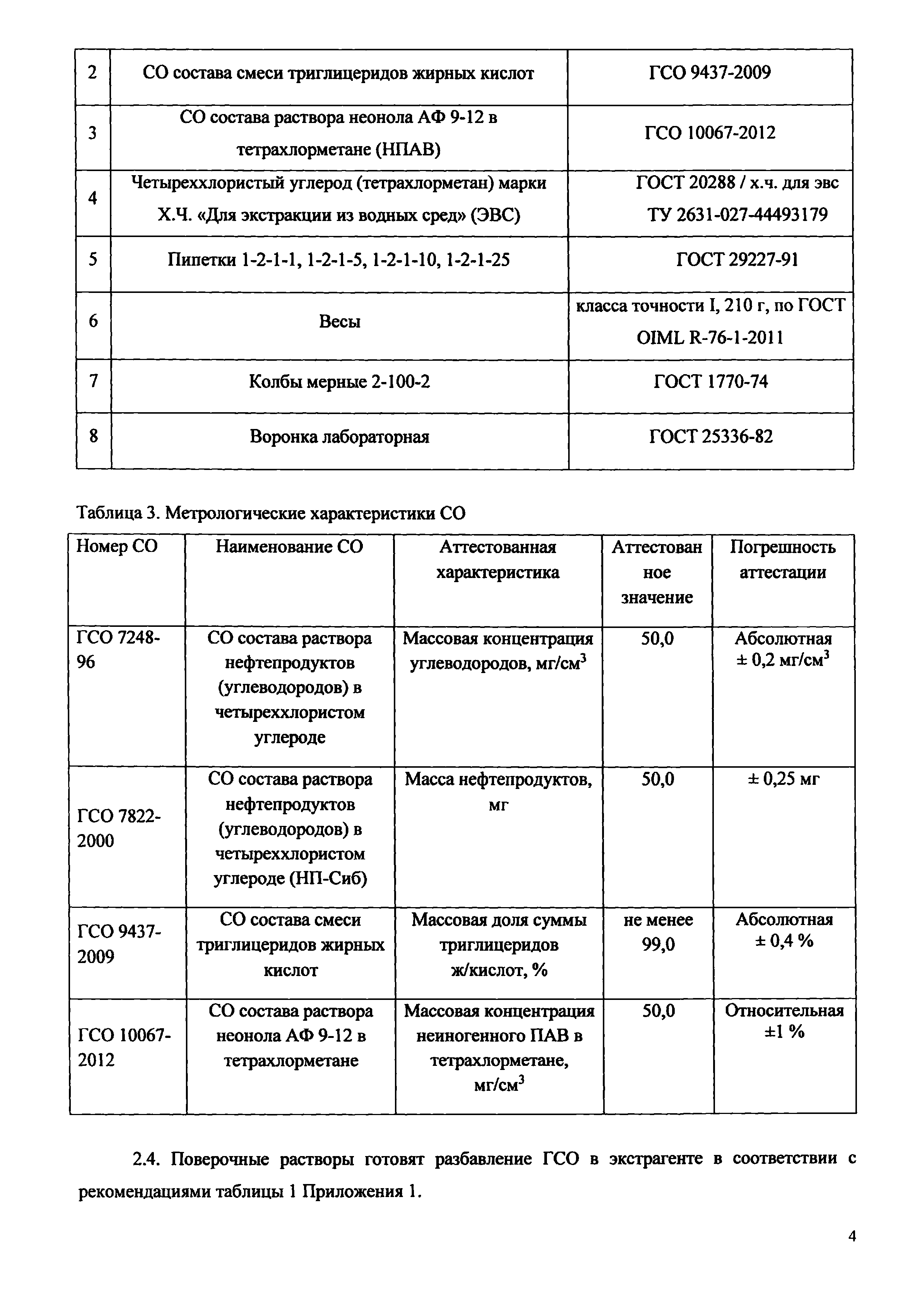 МП 242-2329-2019