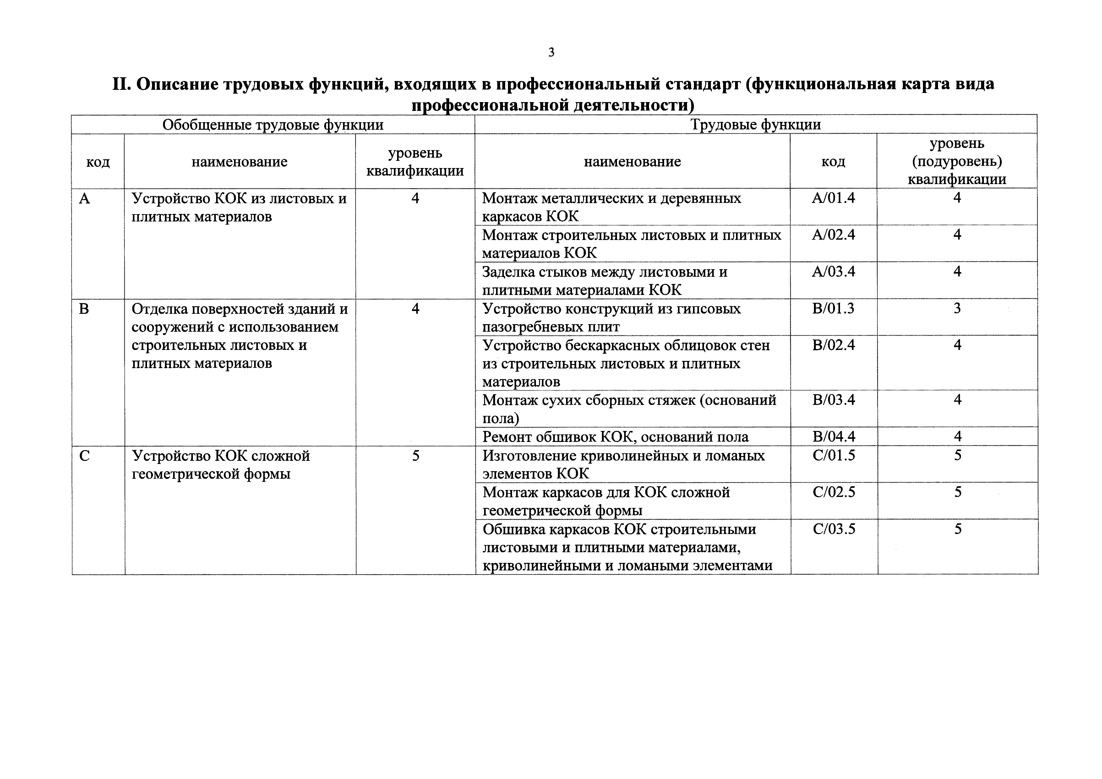 Приказ 339н