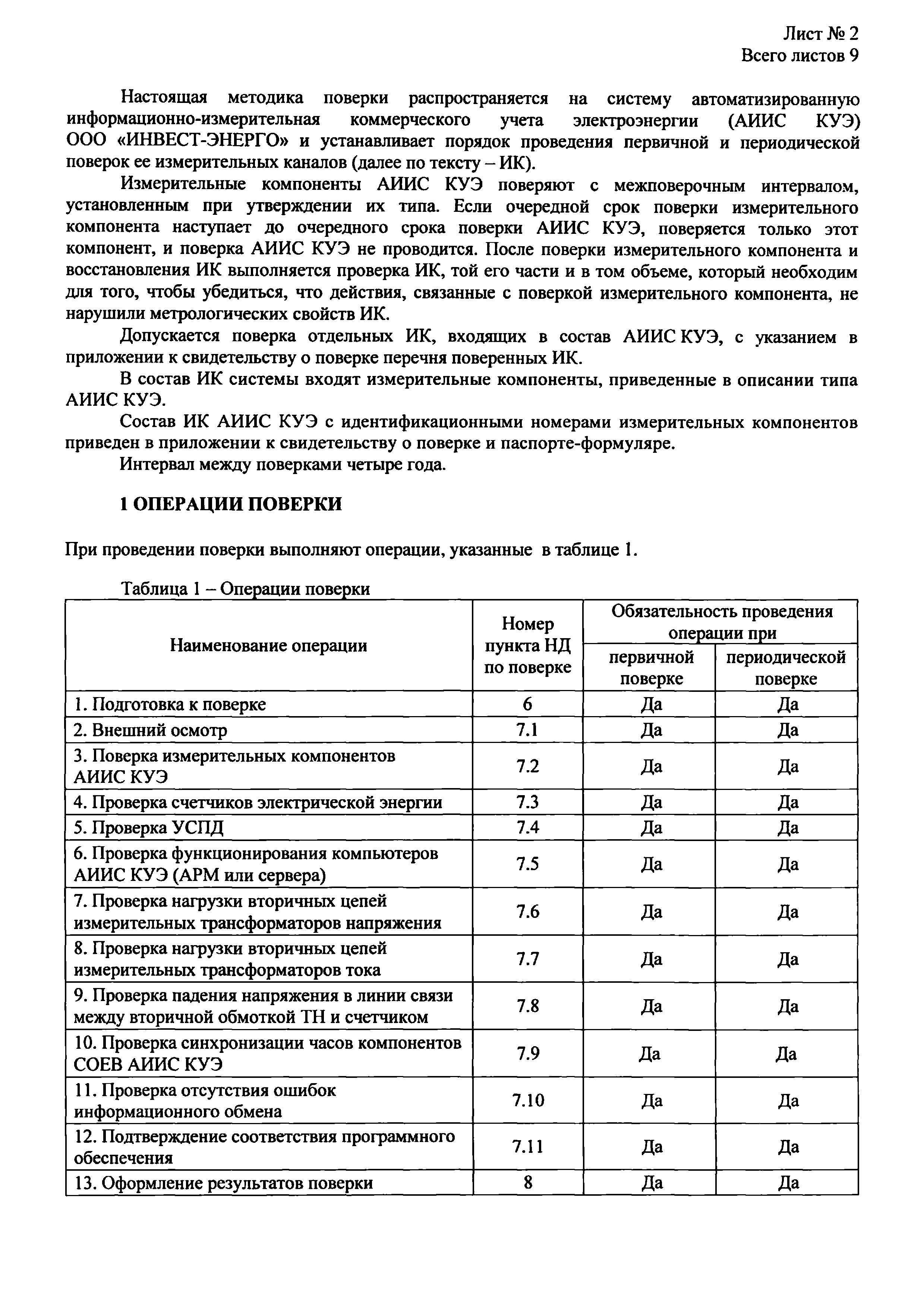 РТ-МП 6694-500-2019