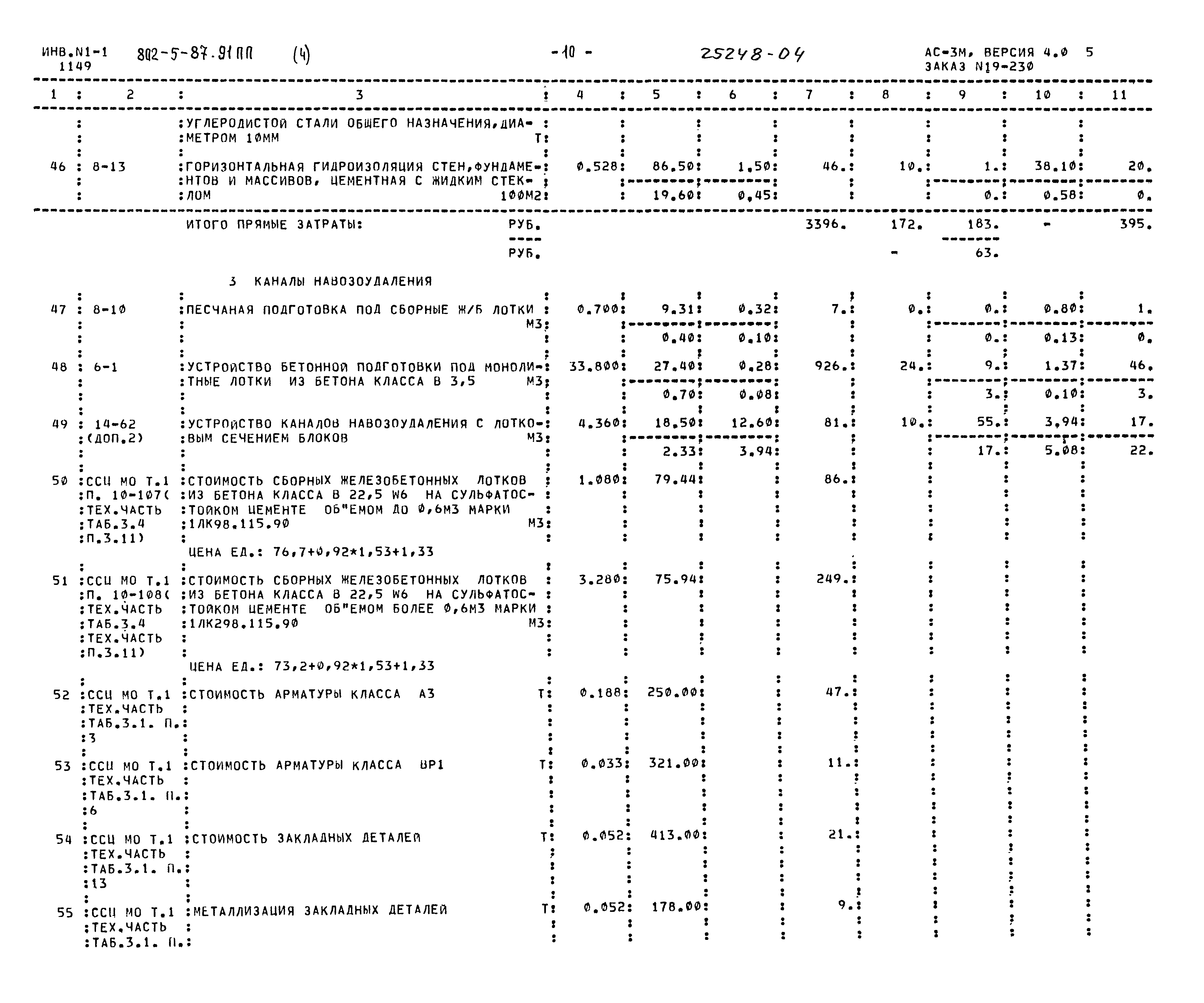 Типовой проект 802-5-87.91 ПП