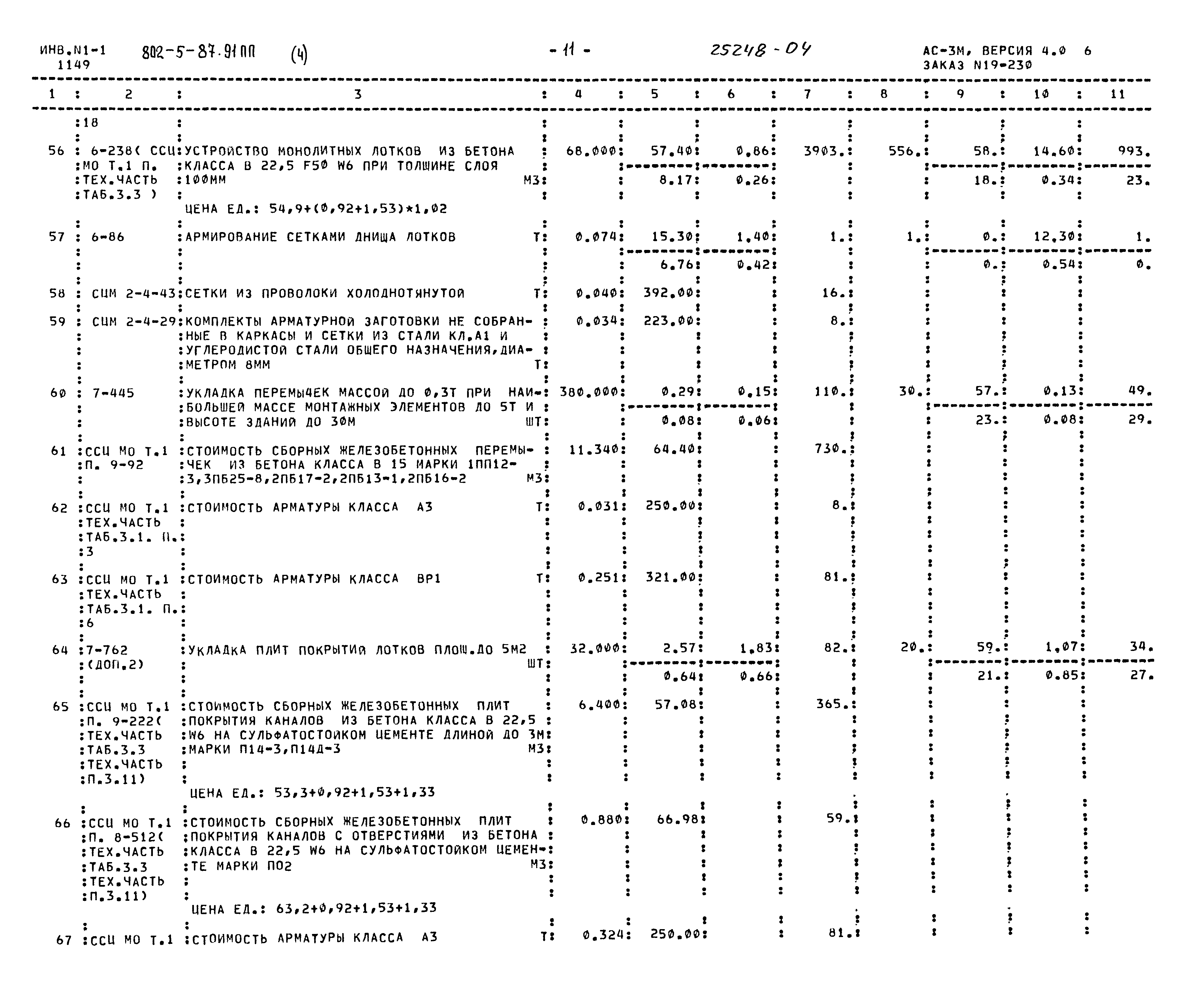 Типовой проект 802-5-87.91 ПП