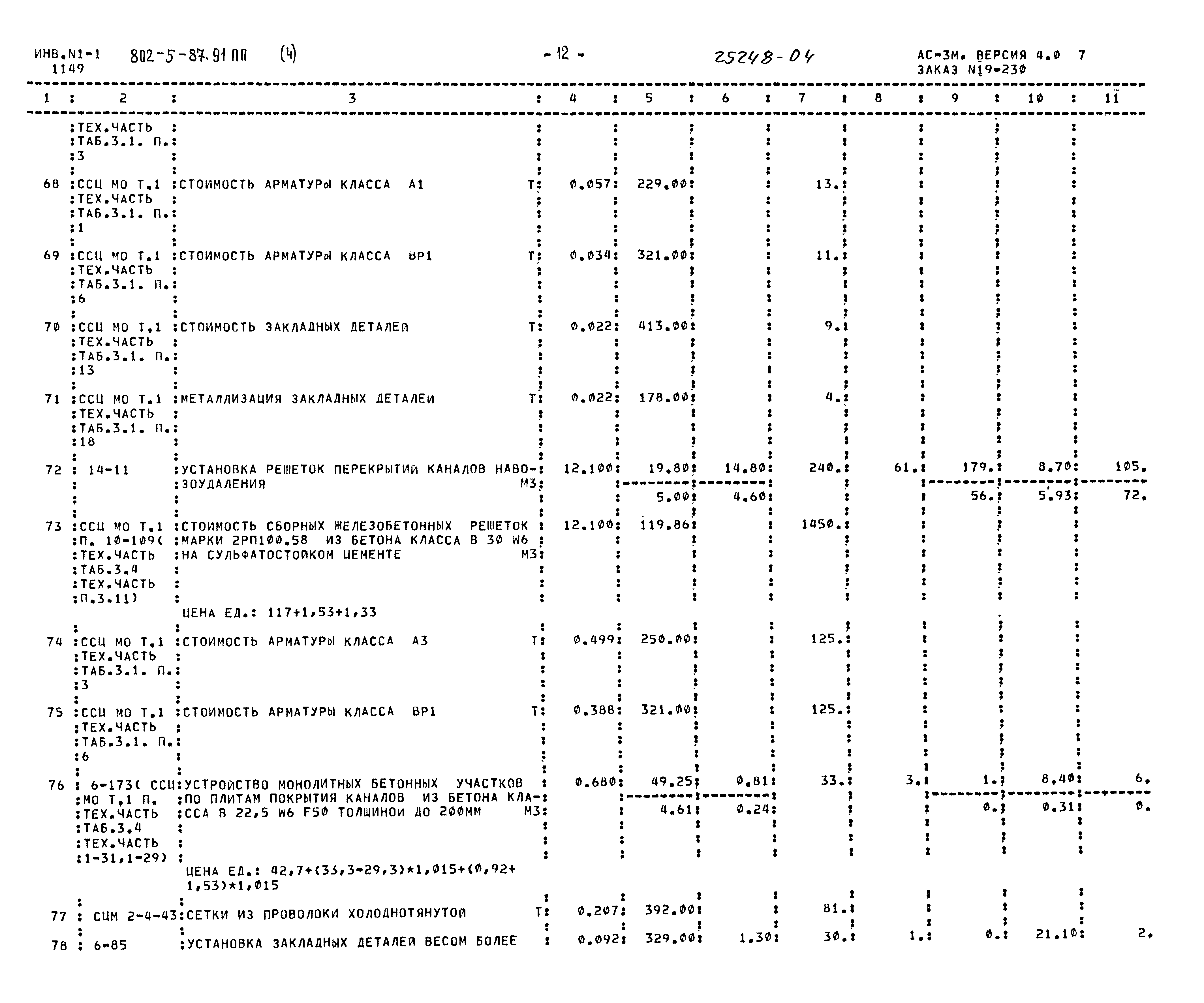 Типовой проект 802-5-87.91 ПП
