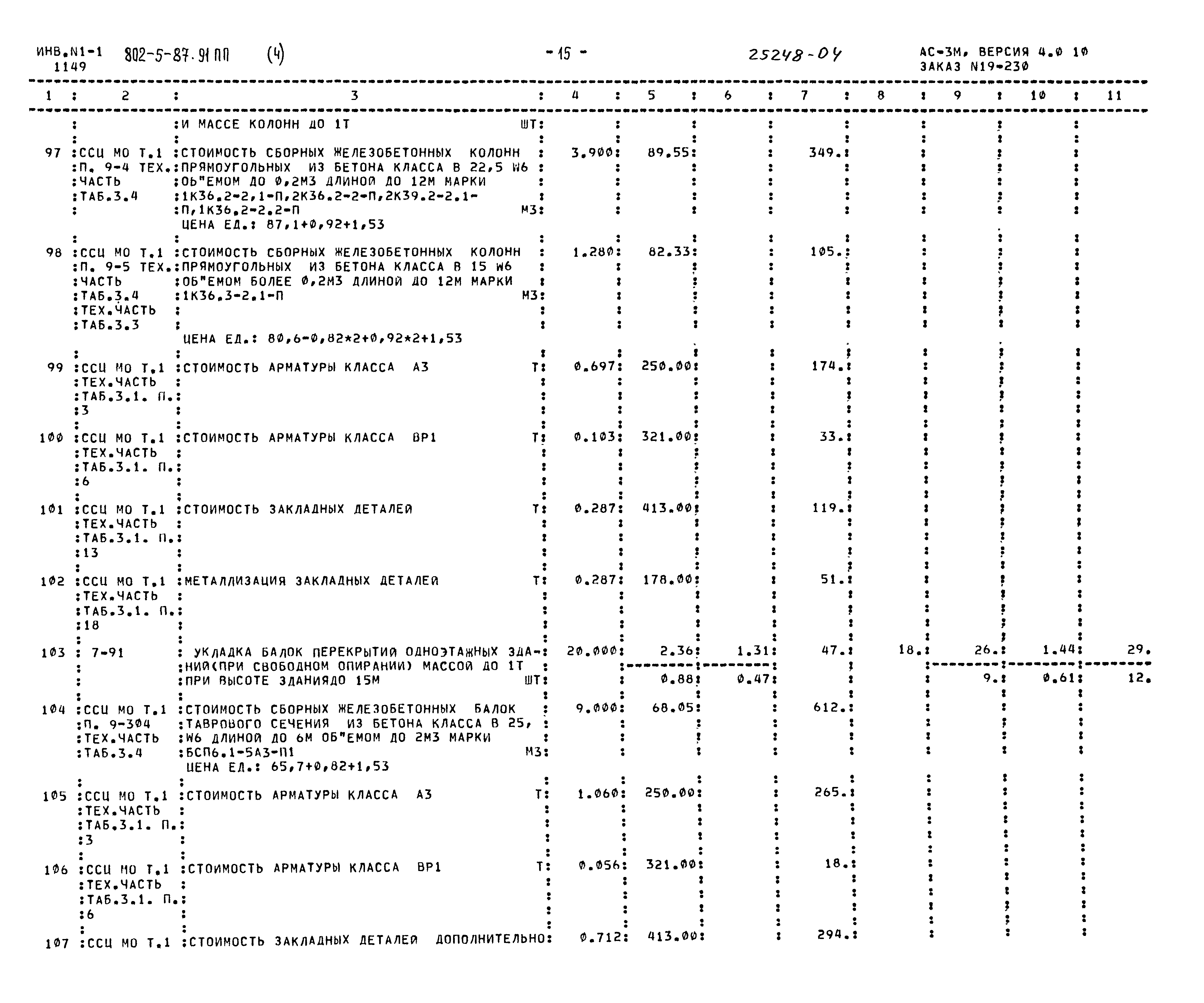 Типовой проект 802-5-87.91 ПП