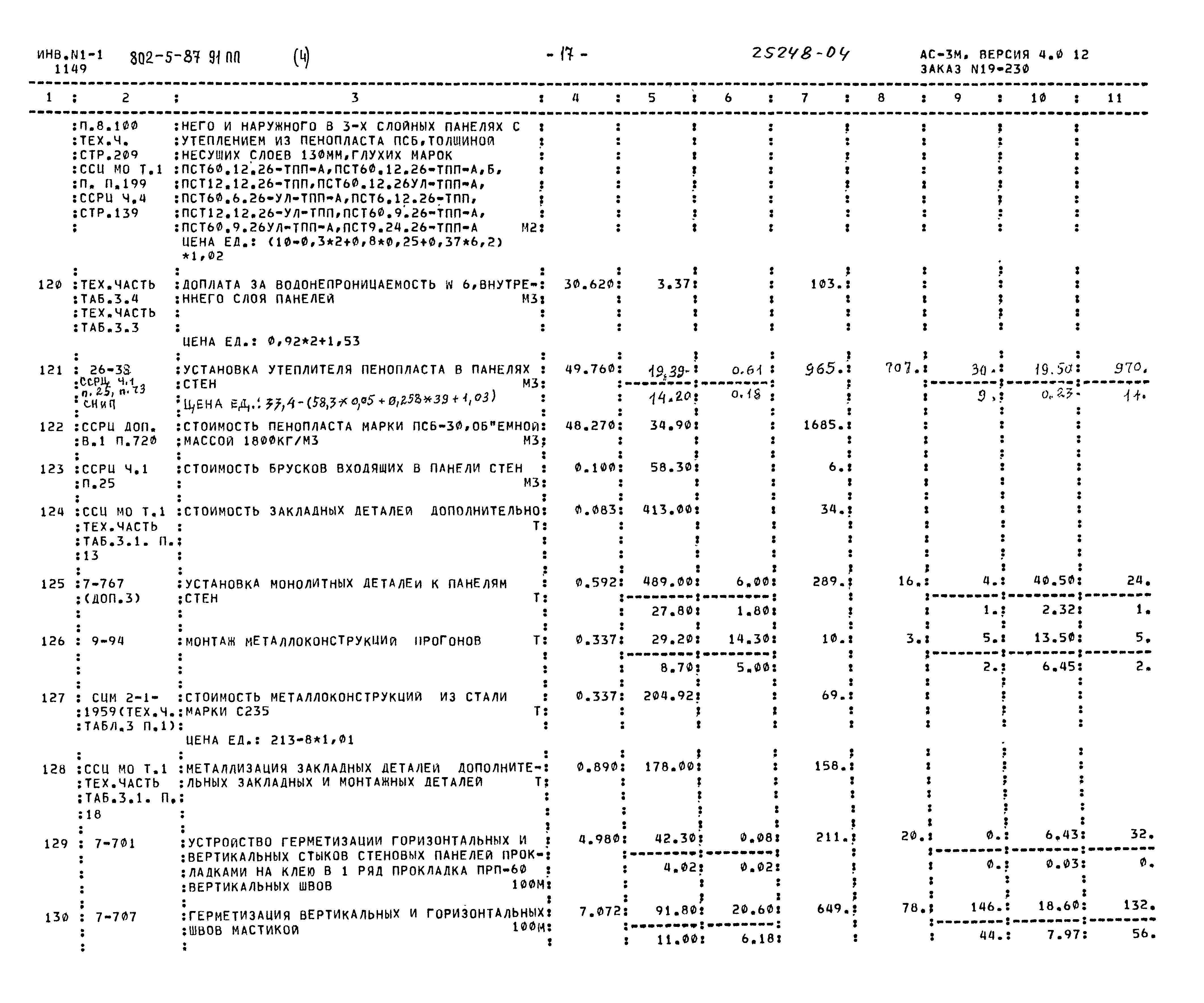 Типовой проект 802-5-87.91 ПП