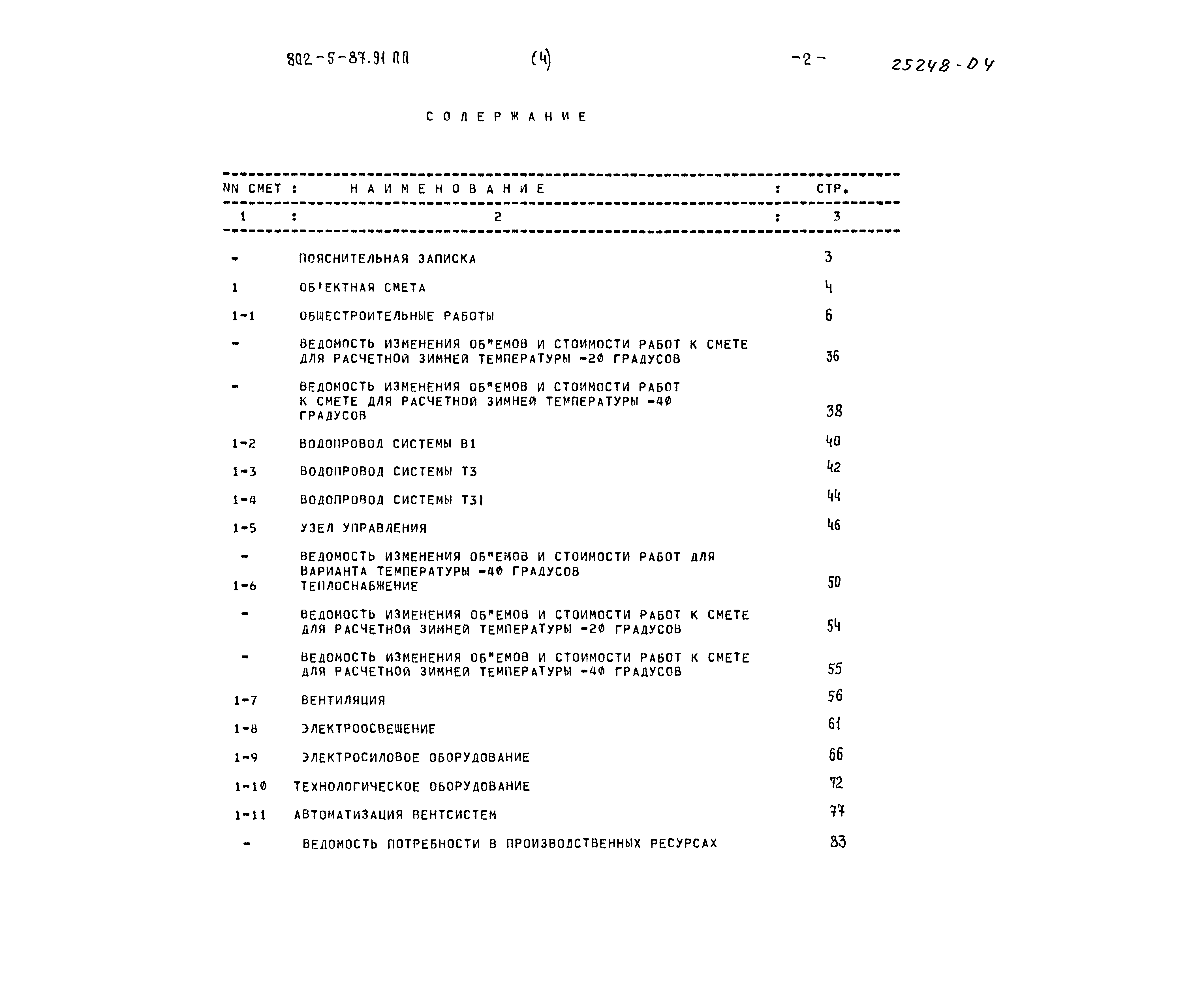 Типовой проект 802-5-87.91 ПП