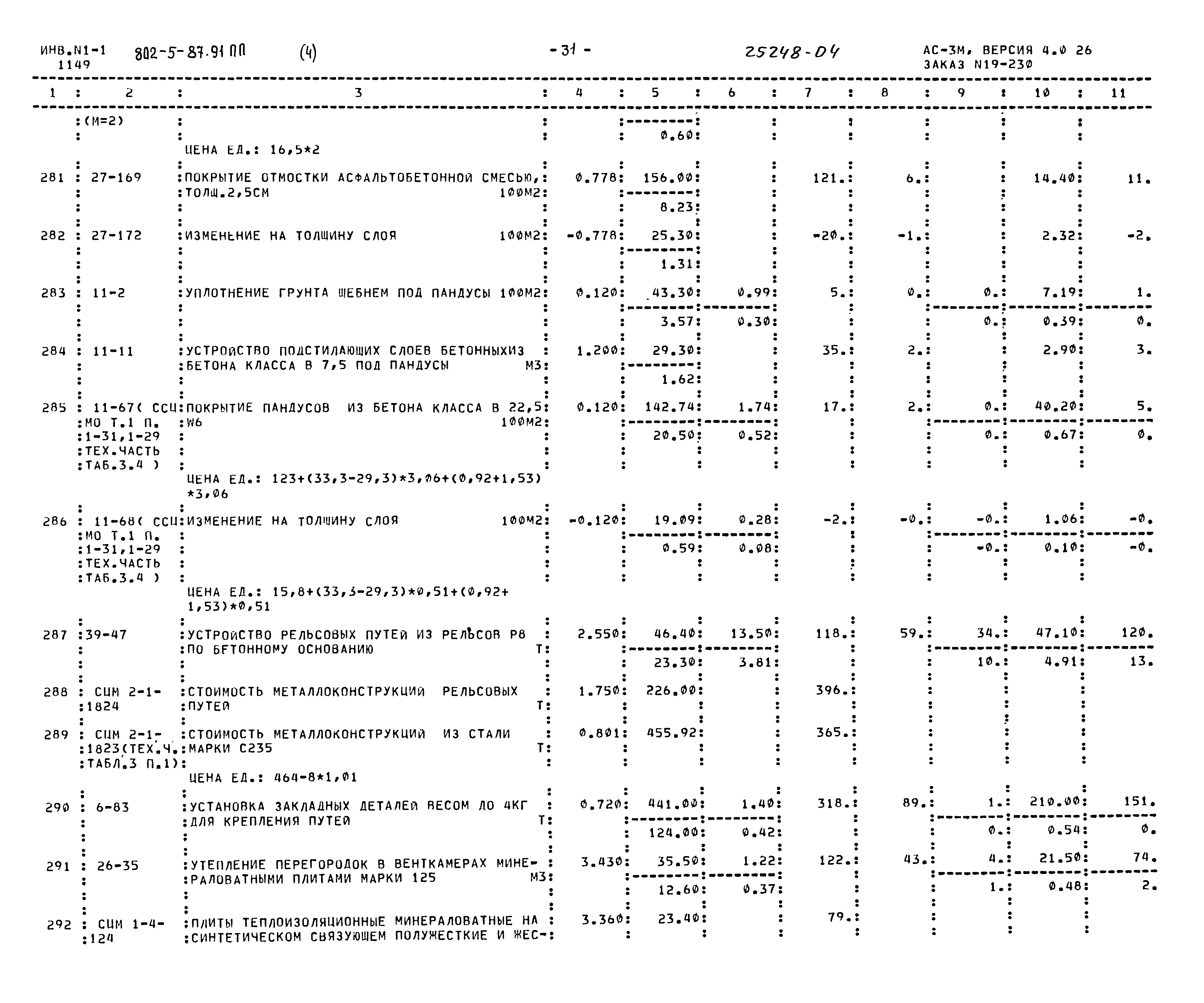 Типовой проект 802-5-87.91 ПП
