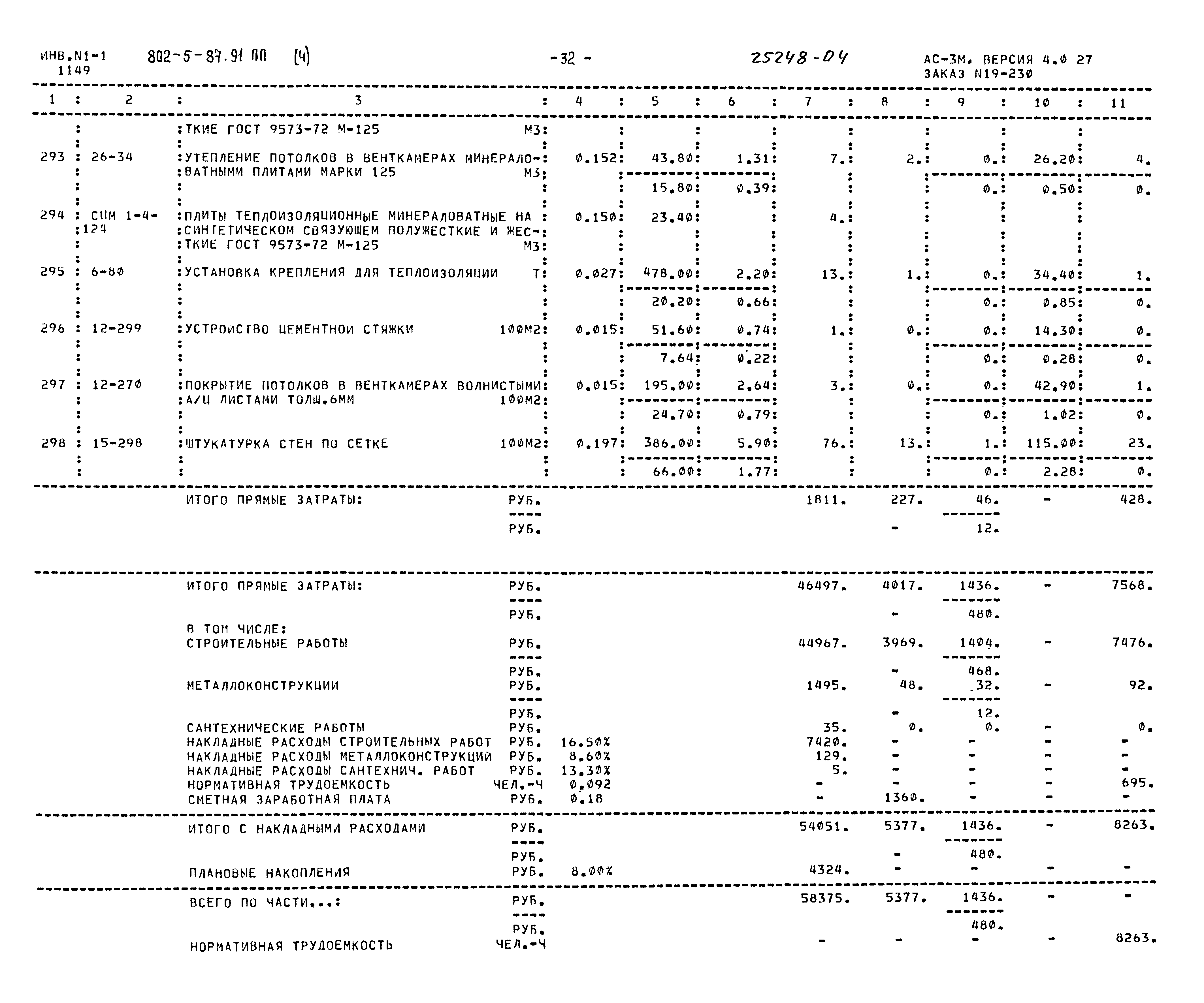 Типовой проект 802-5-87.91 ПП