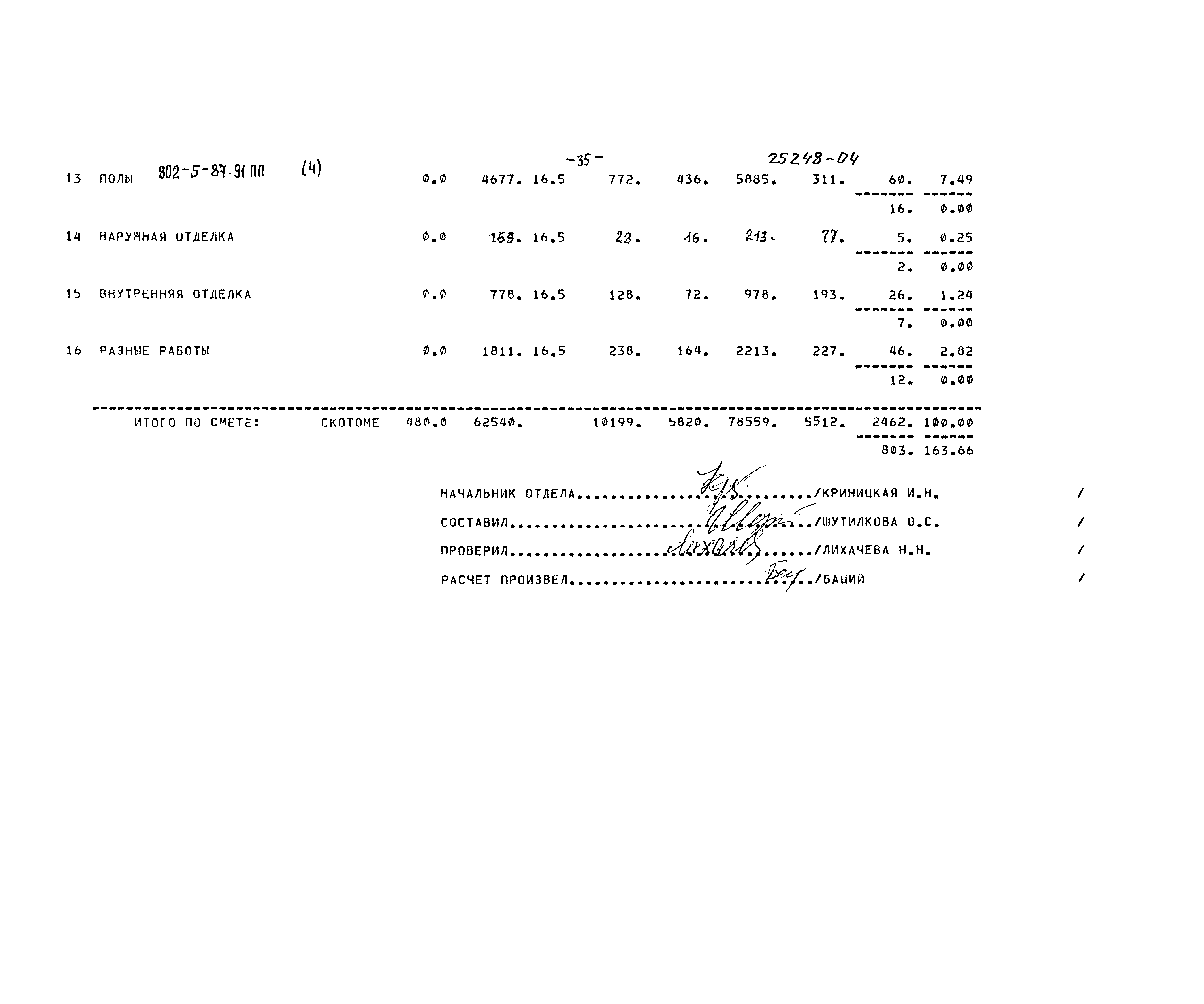 Типовой проект 802-5-87.91 ПП