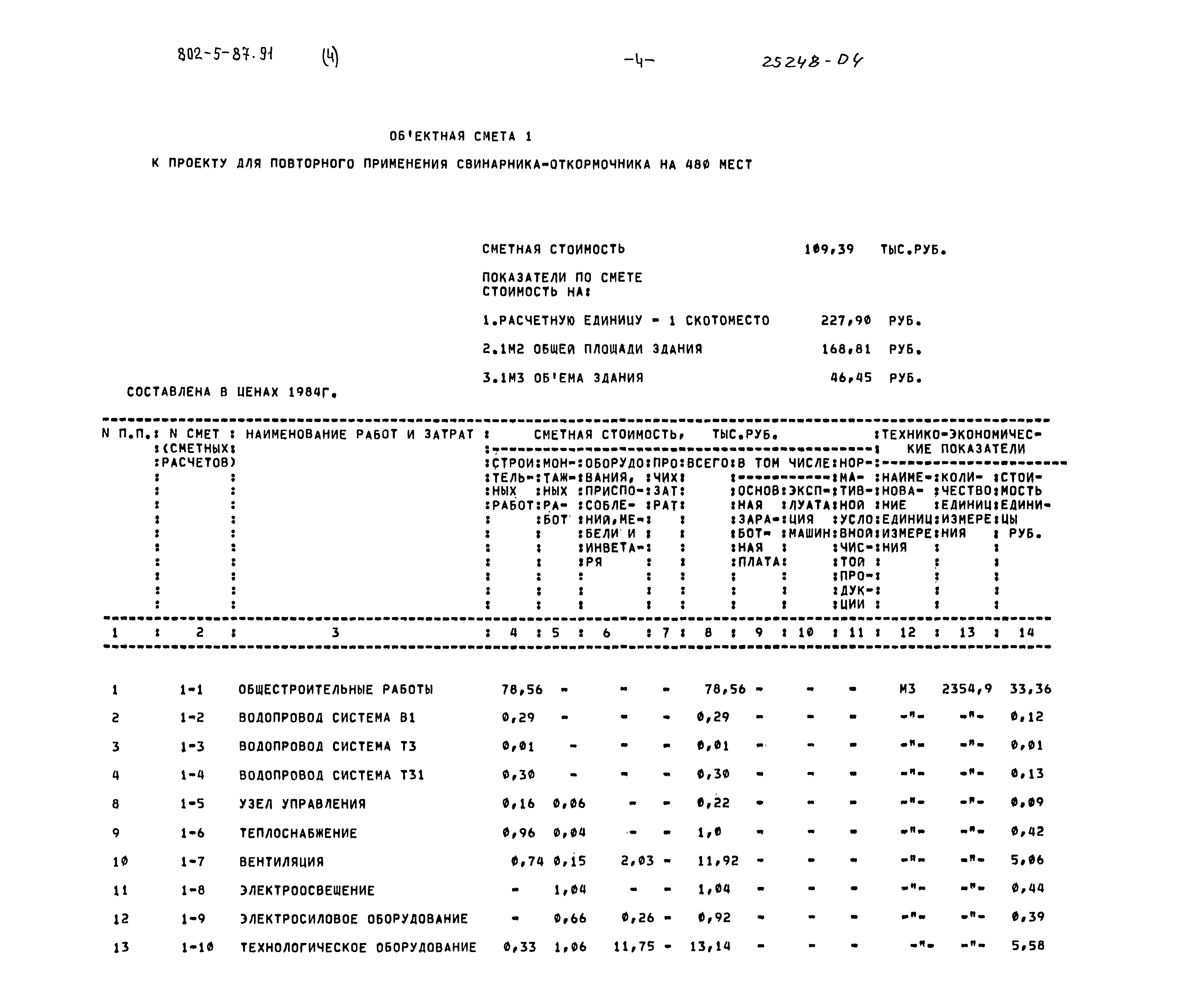 Типовой проект 802-5-87.91 ПП