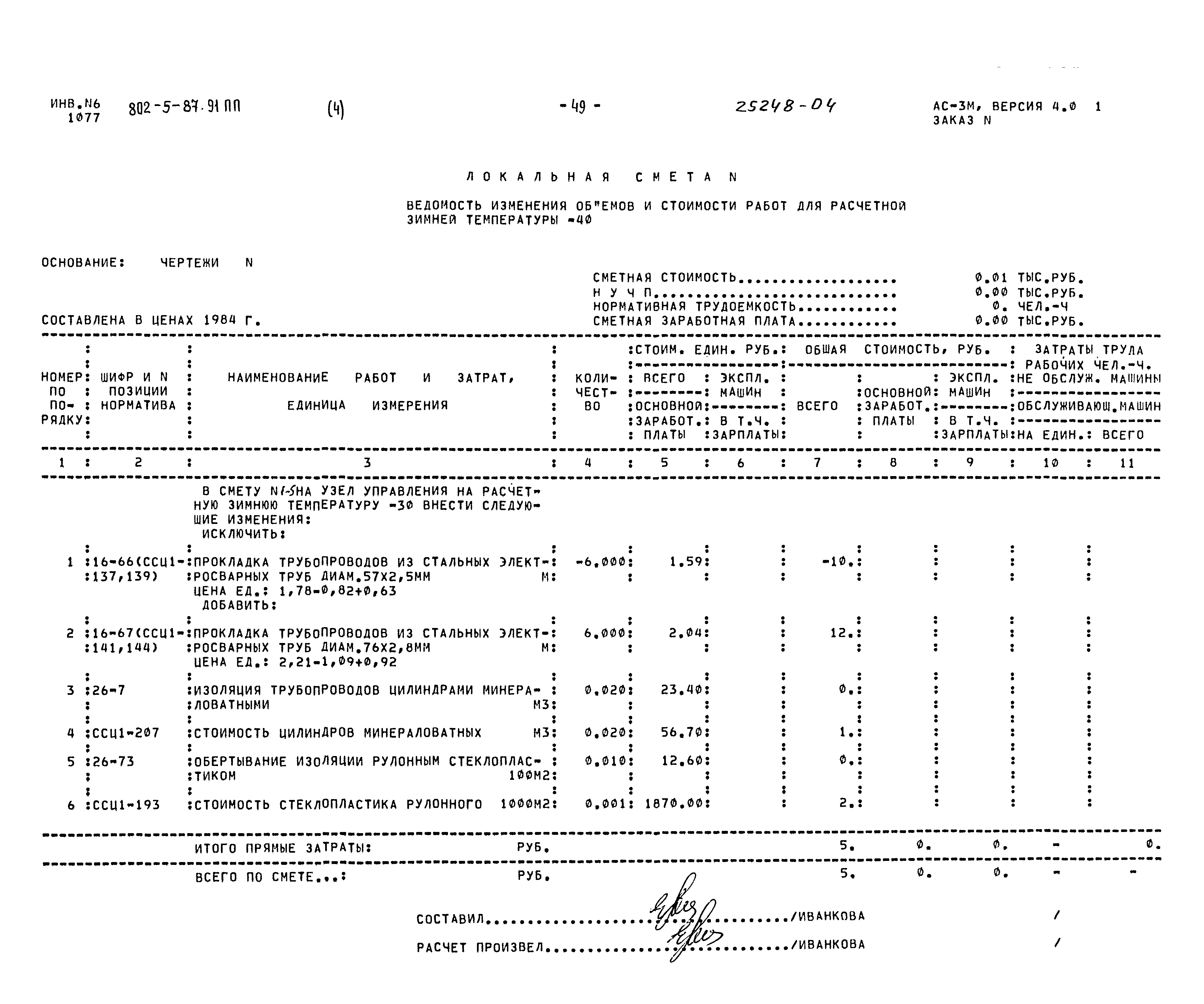 Типовой проект 802-5-87.91 ПП