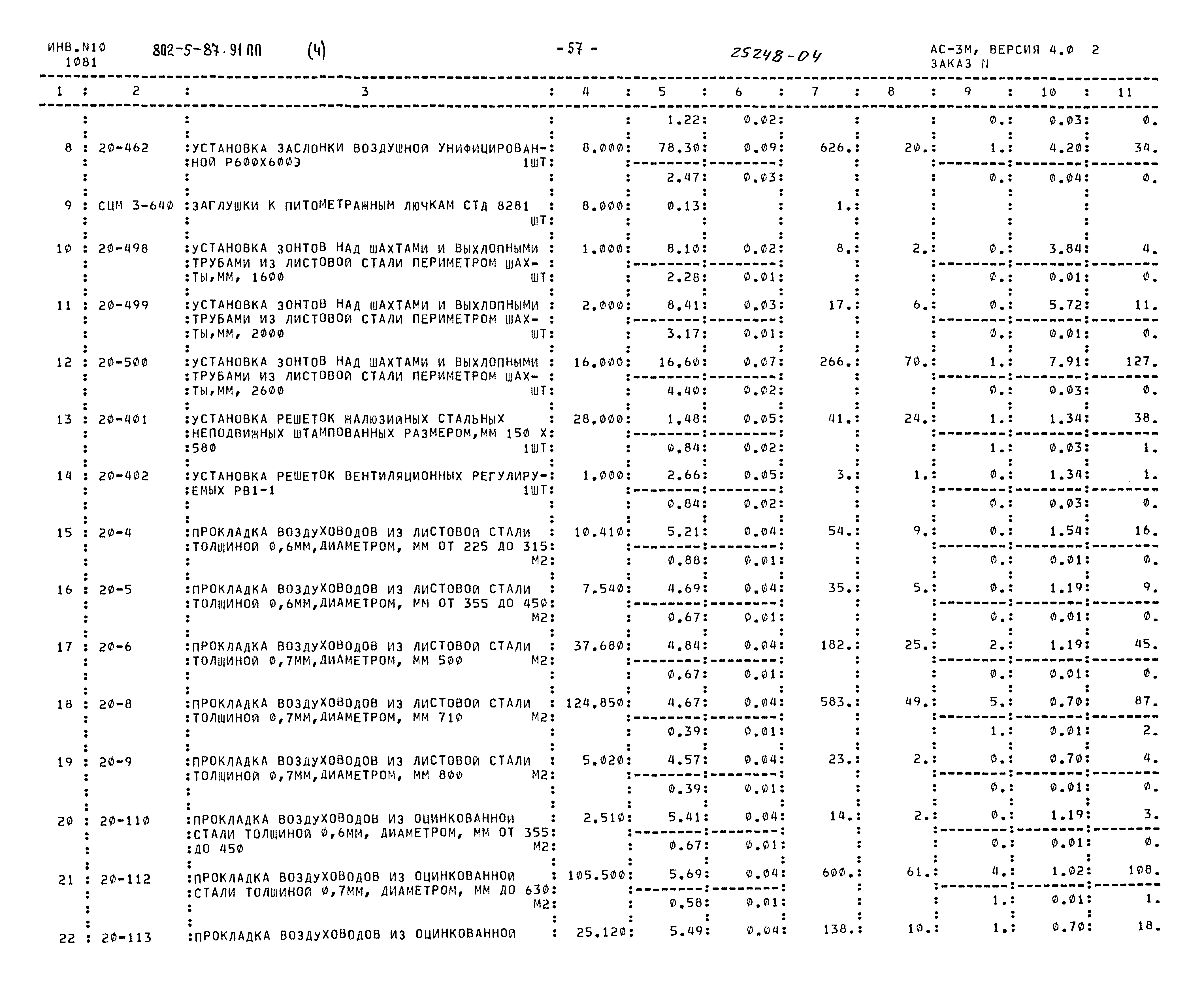 Типовой проект 802-5-87.91 ПП
