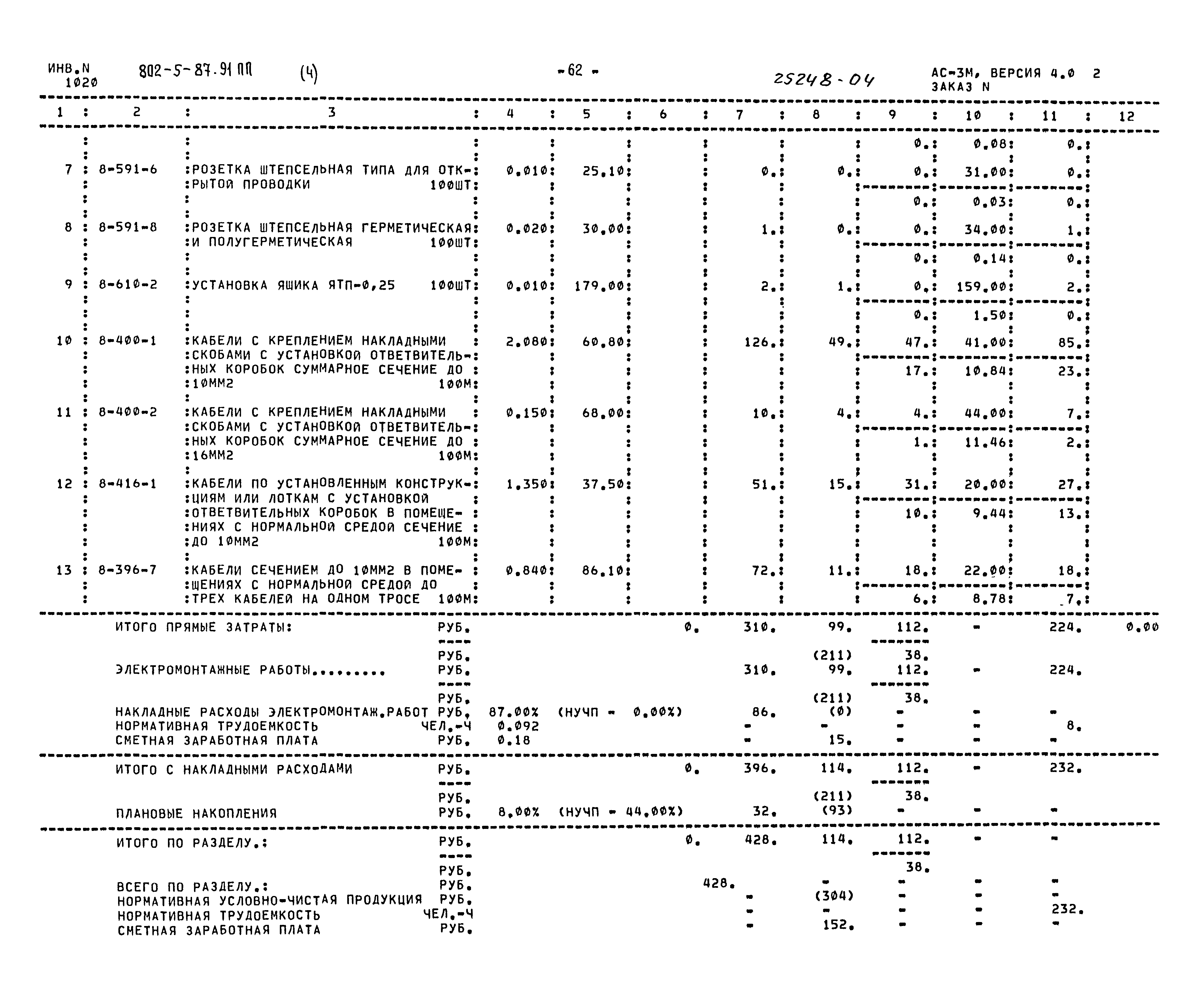 Типовой проект 802-5-87.91 ПП