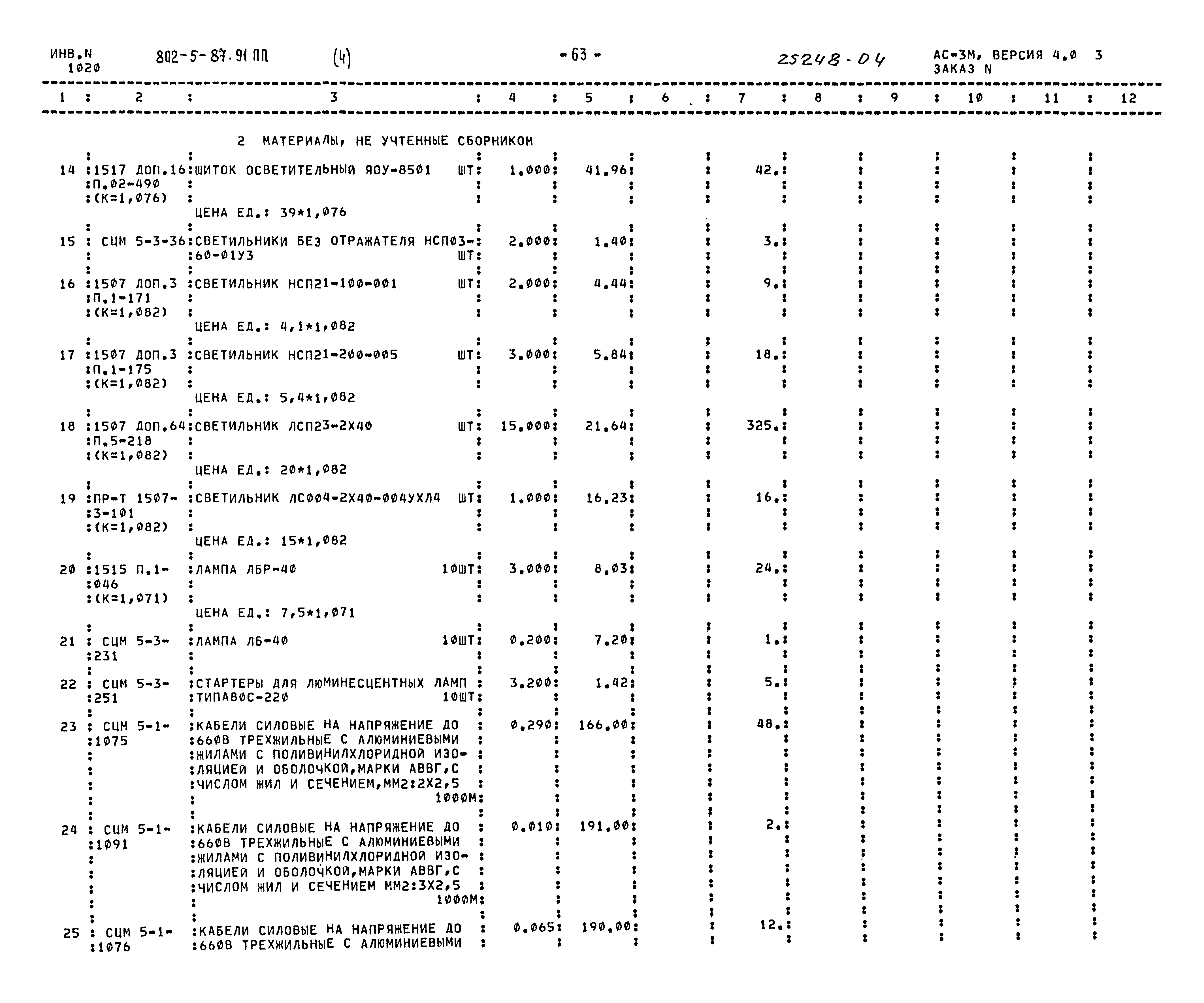 Типовой проект 802-5-87.91 ПП