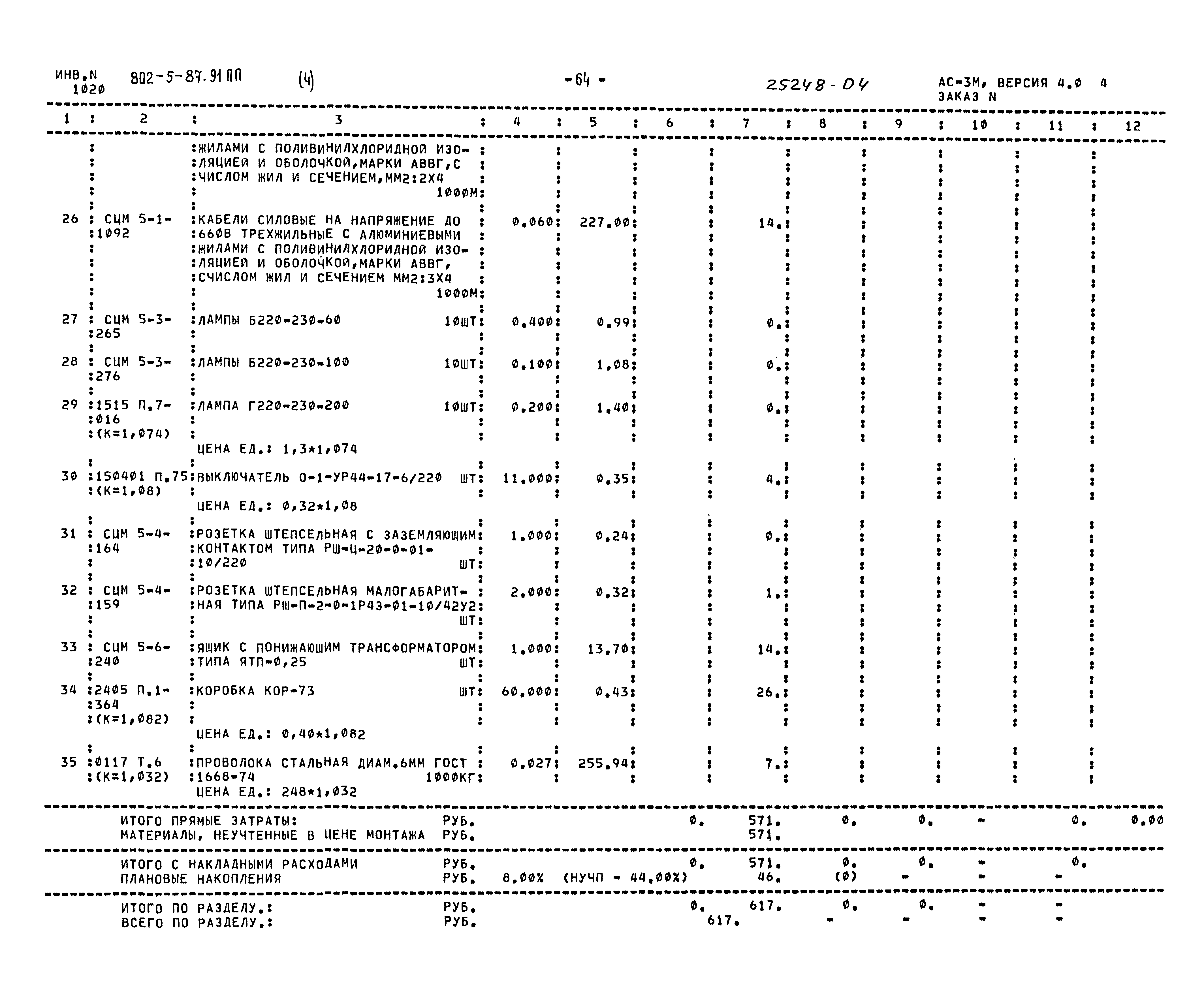 Типовой проект 802-5-87.91 ПП