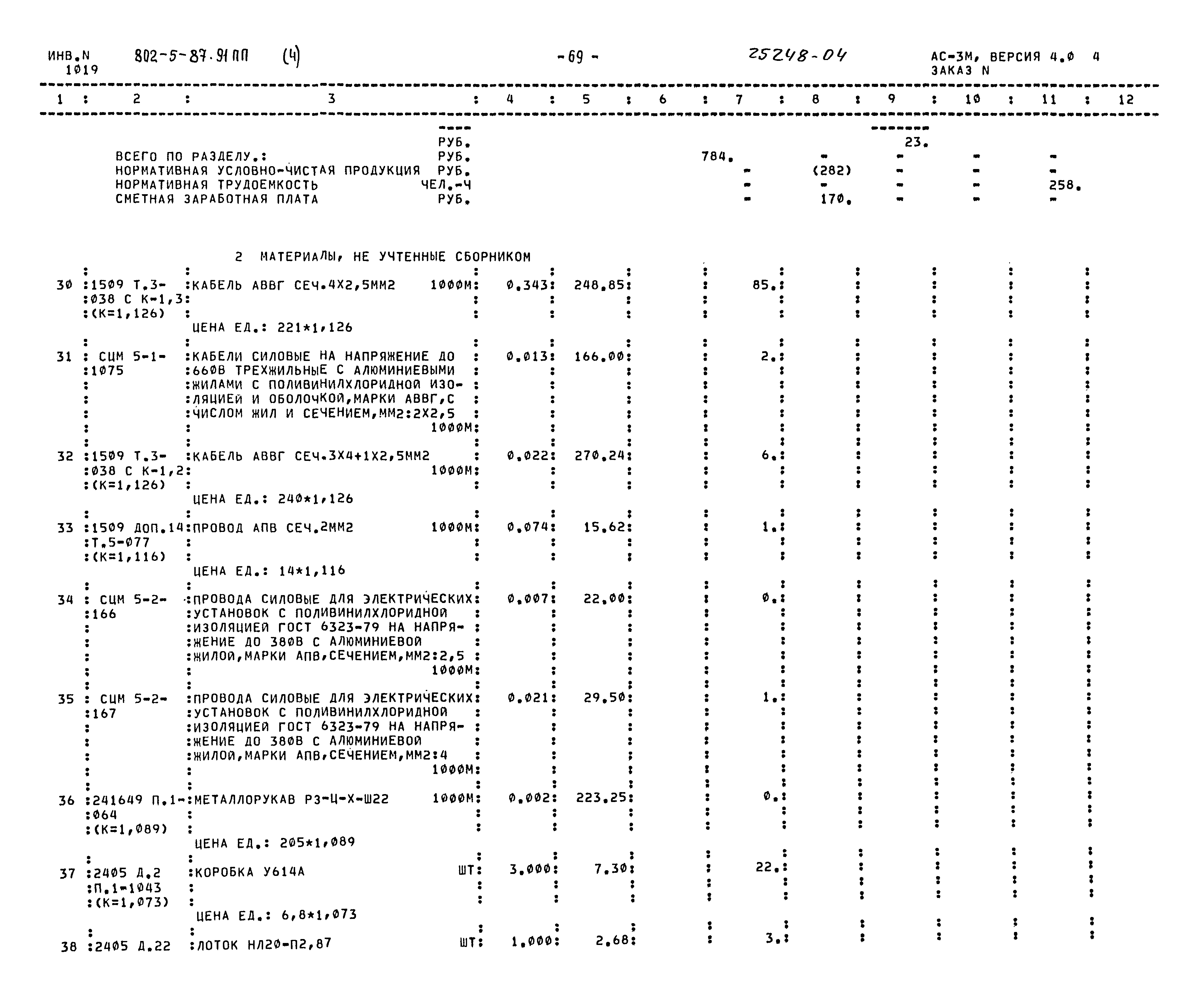 Типовой проект 802-5-87.91 ПП