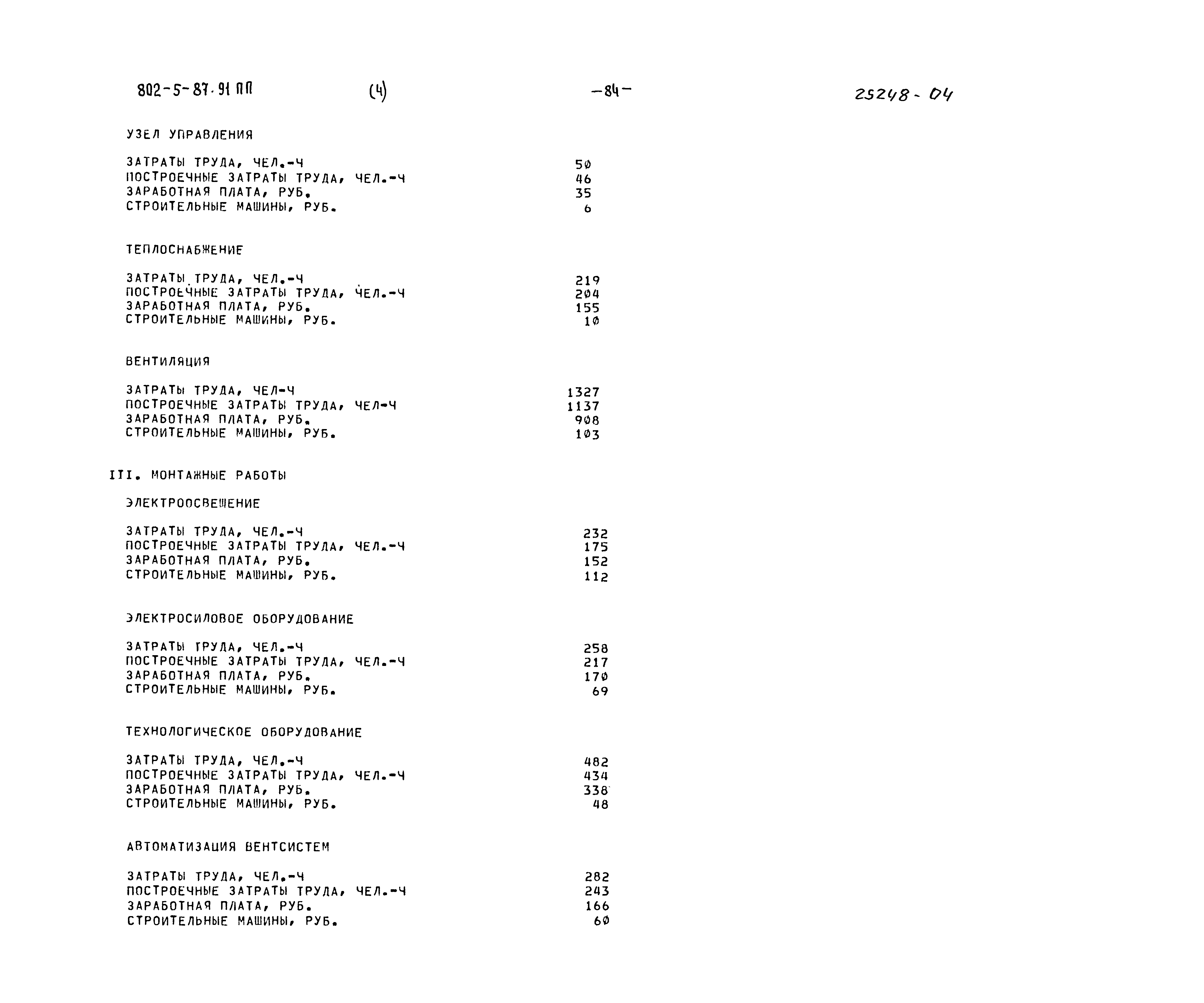 Типовой проект 802-5-87.91 ПП