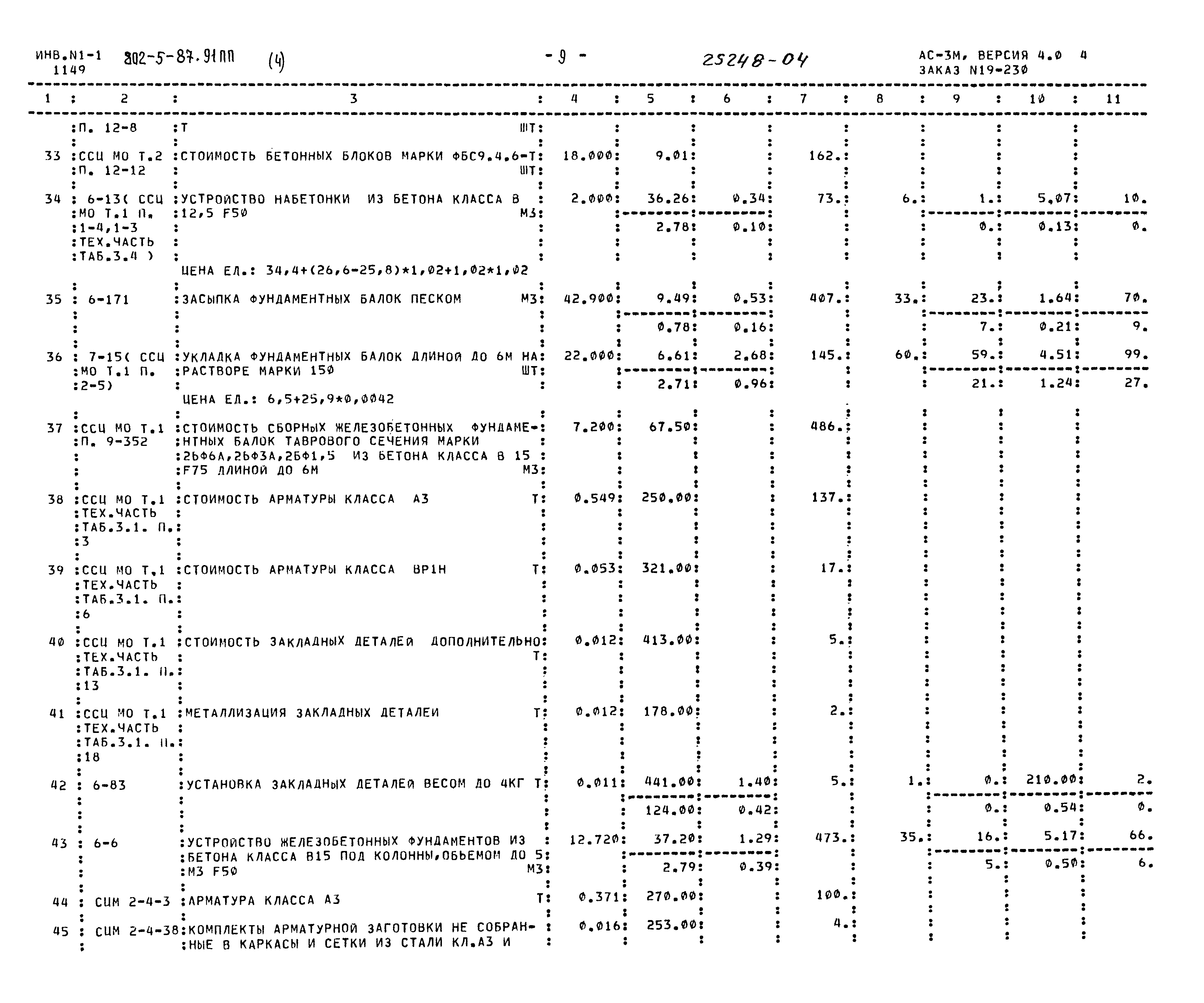 Типовой проект 802-5-87.91 ПП