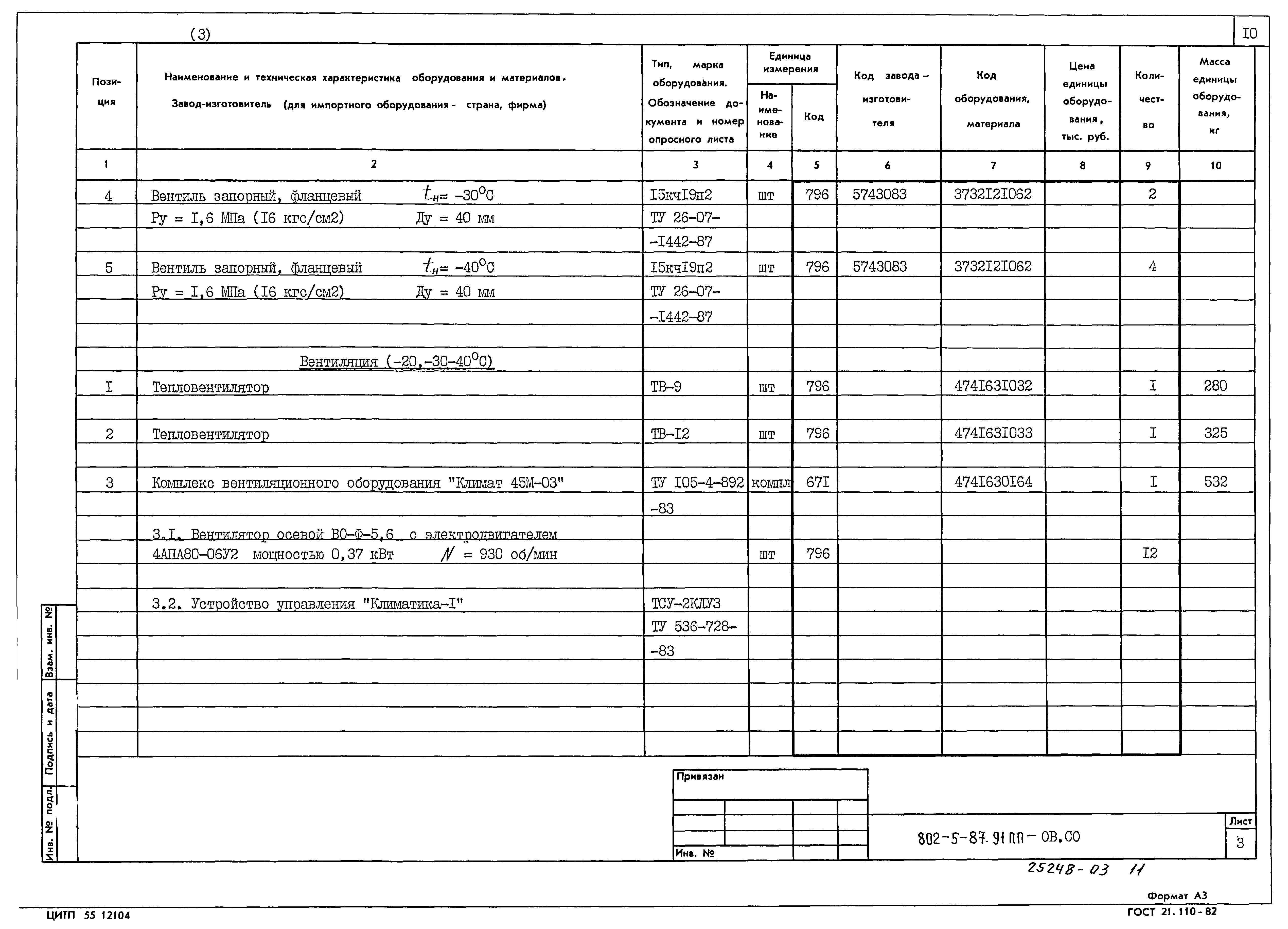 Типовой проект 802-5-87.91 ПП