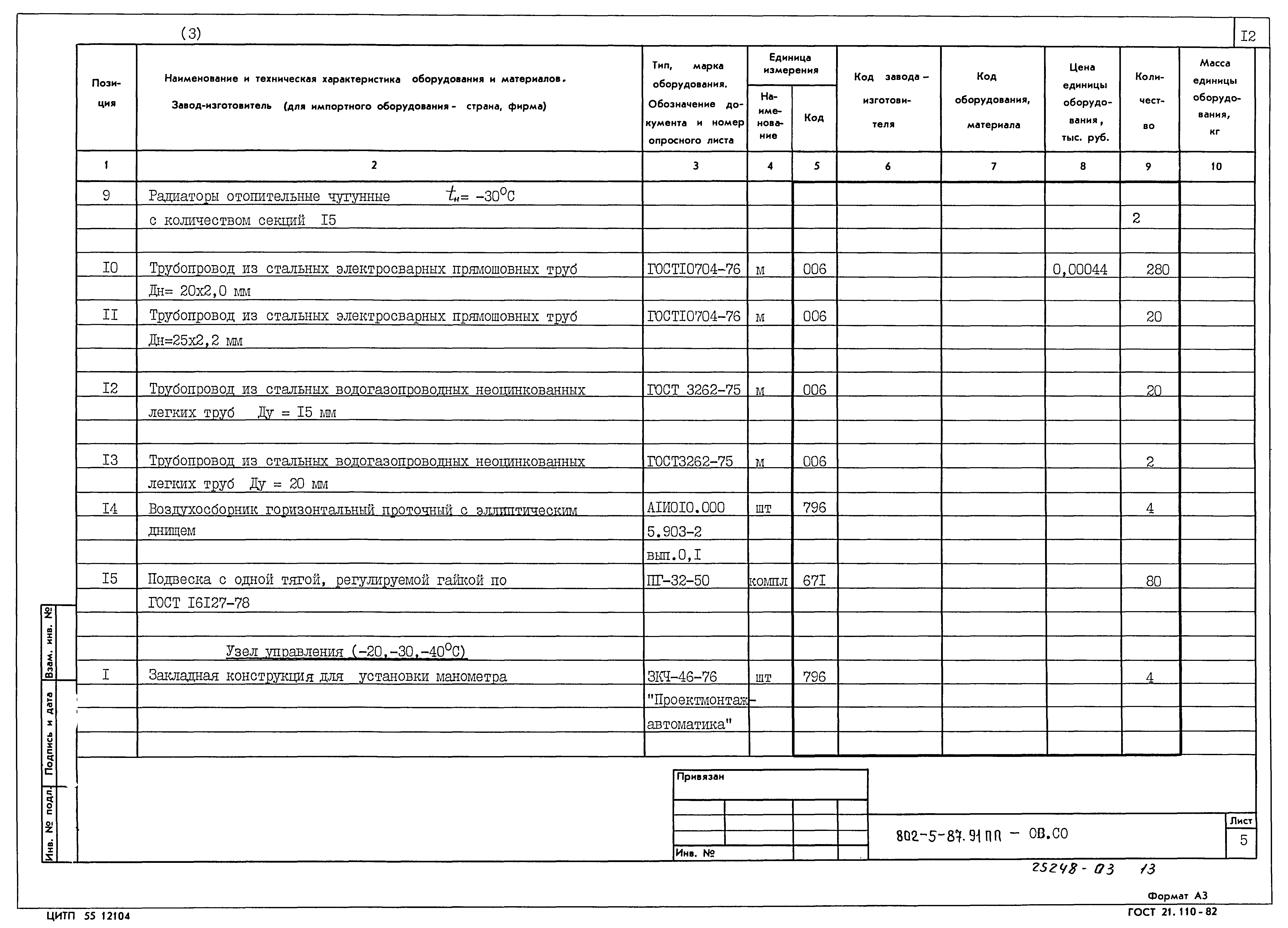 Типовой проект 802-5-87.91 ПП