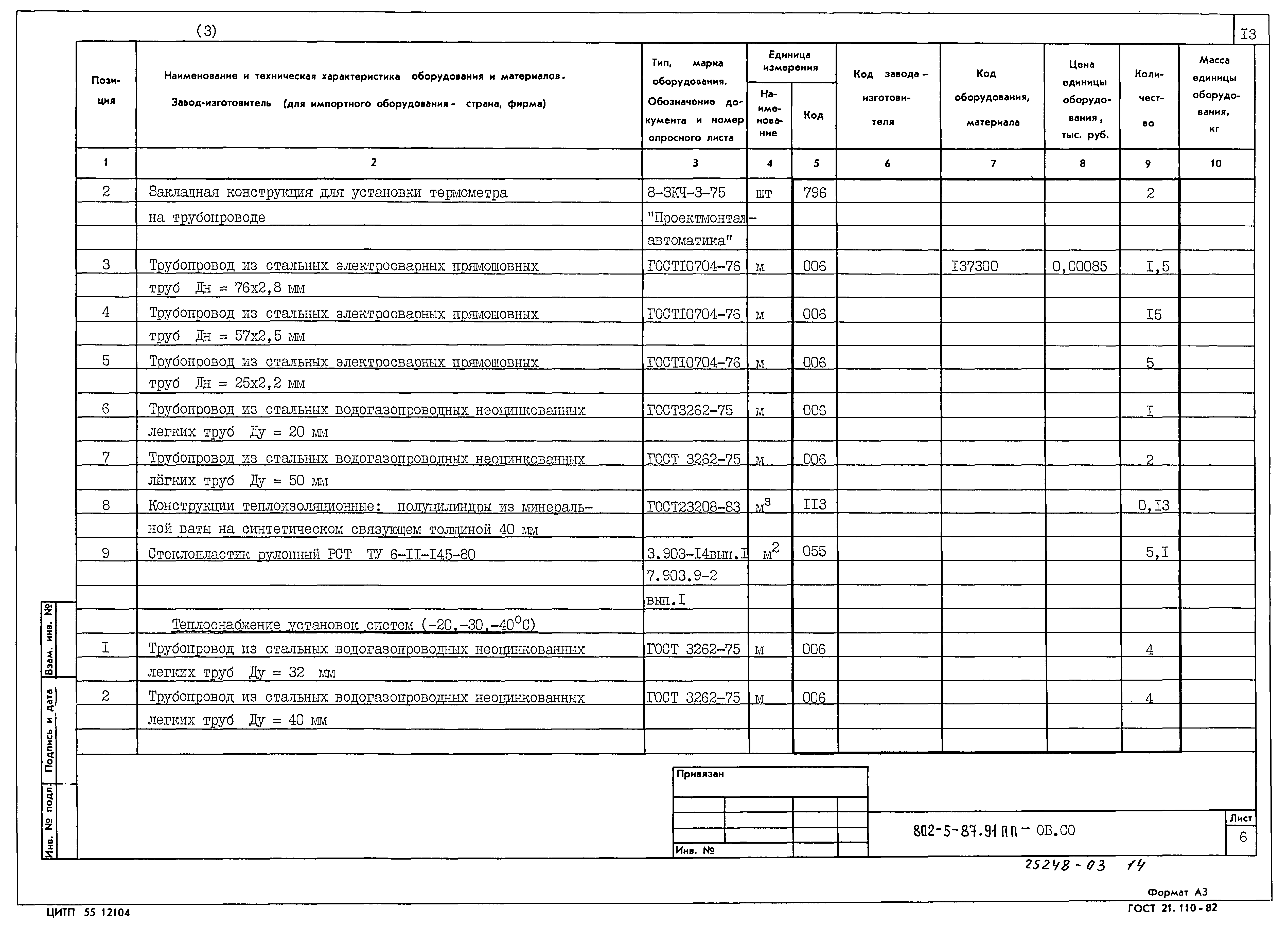 Типовой проект 802-5-87.91 ПП