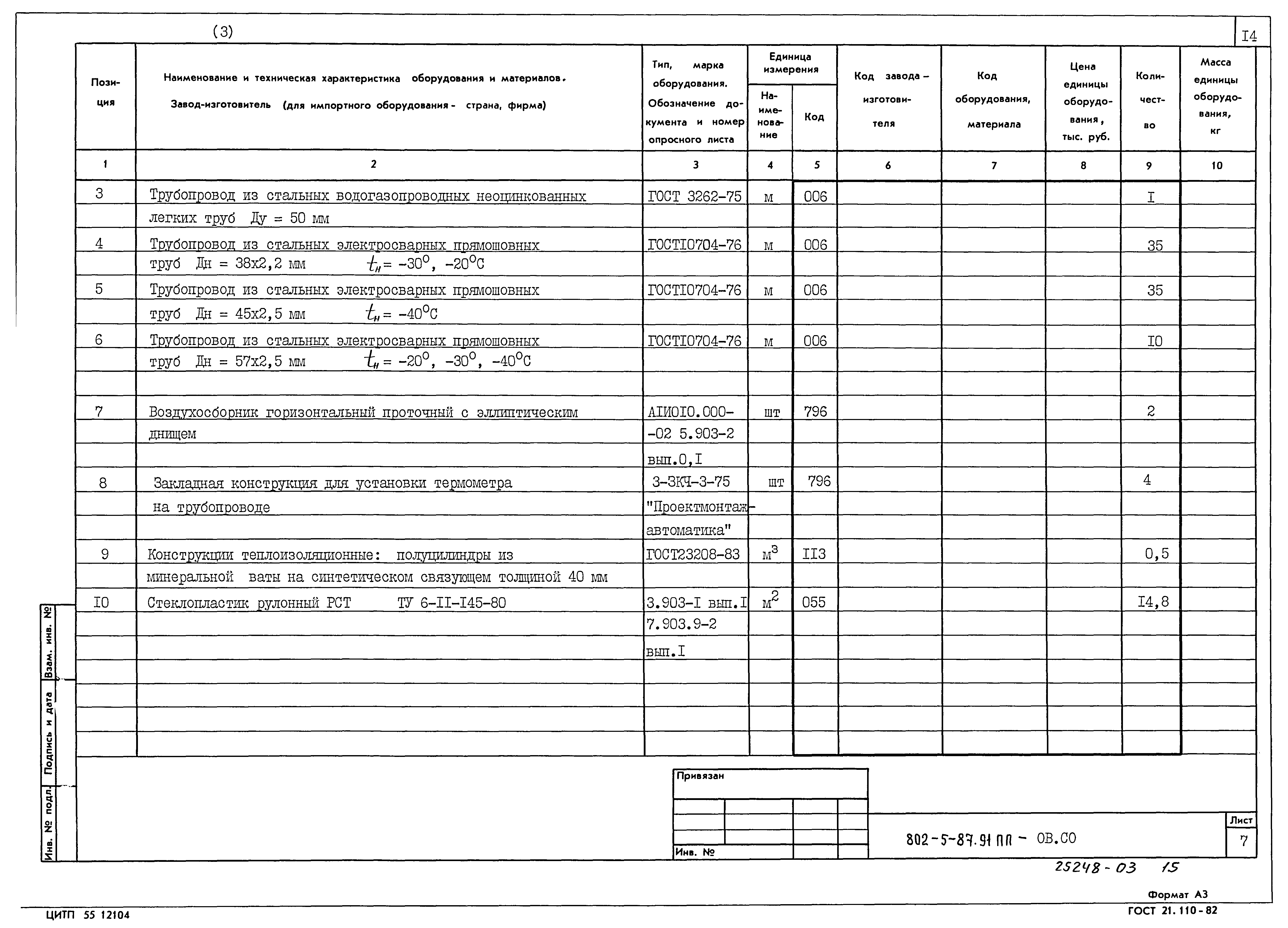 Типовой проект 802-5-87.91 ПП