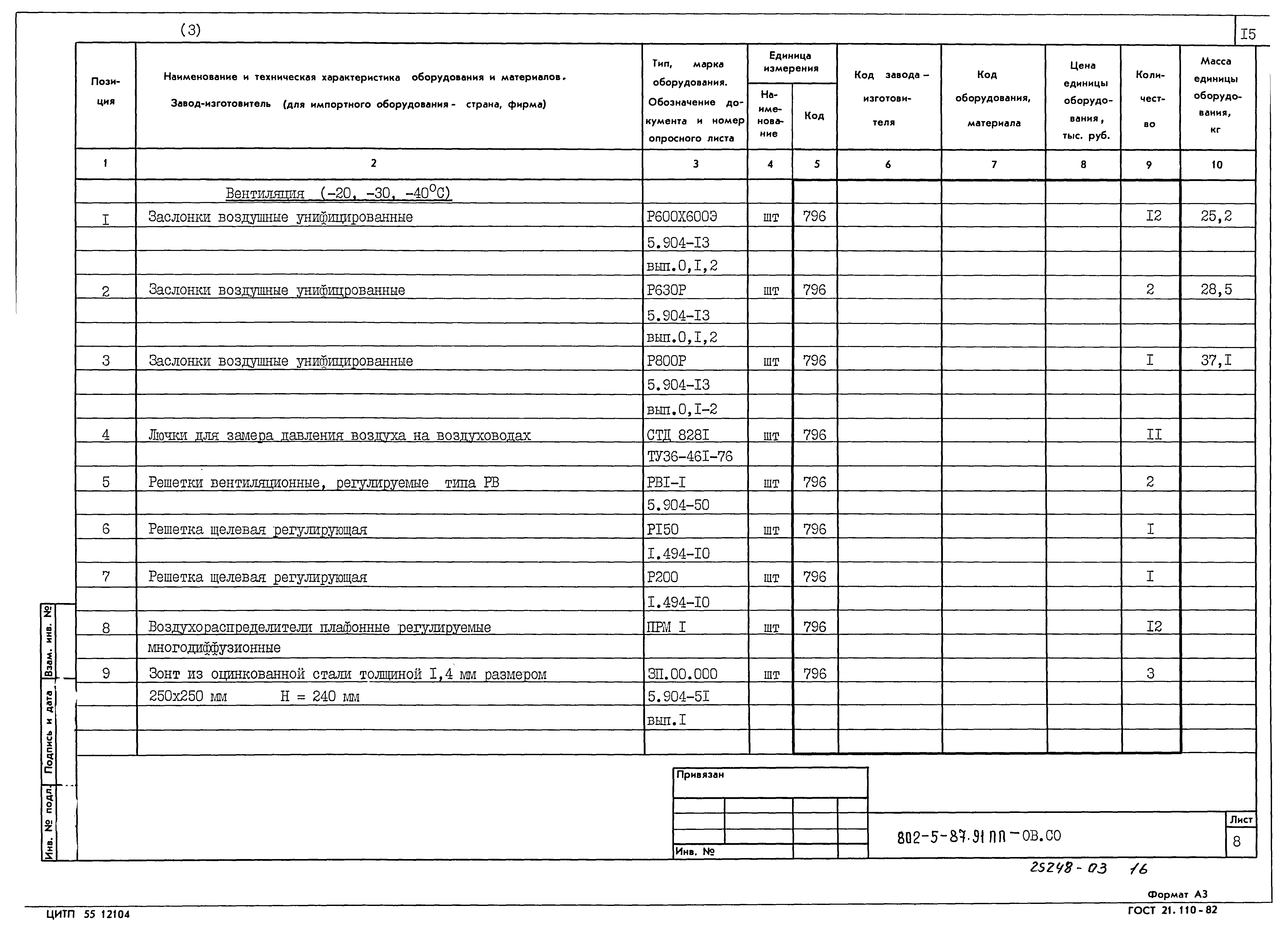 Типовой проект 802-5-87.91 ПП