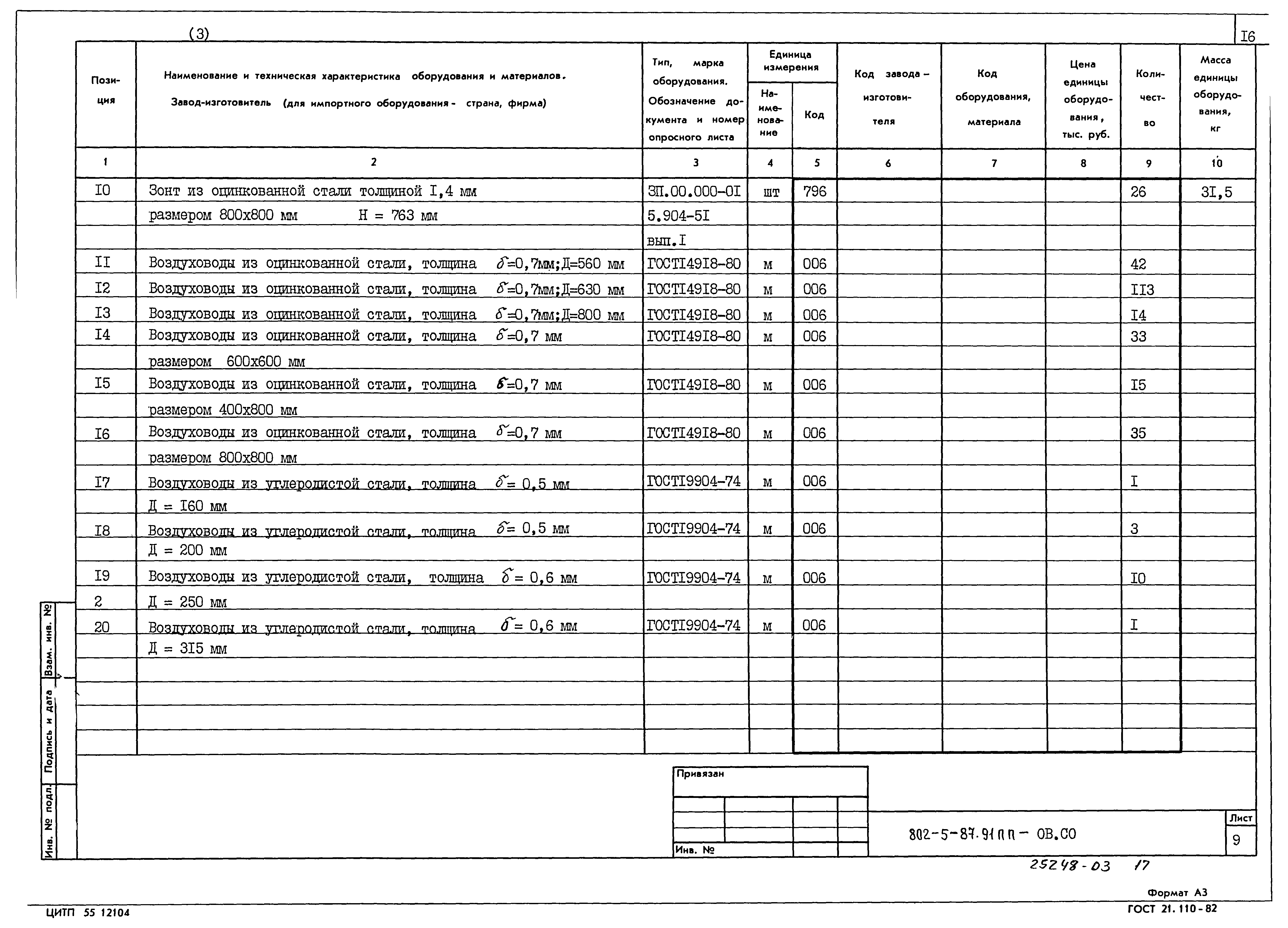Типовой проект 802-5-87.91 ПП