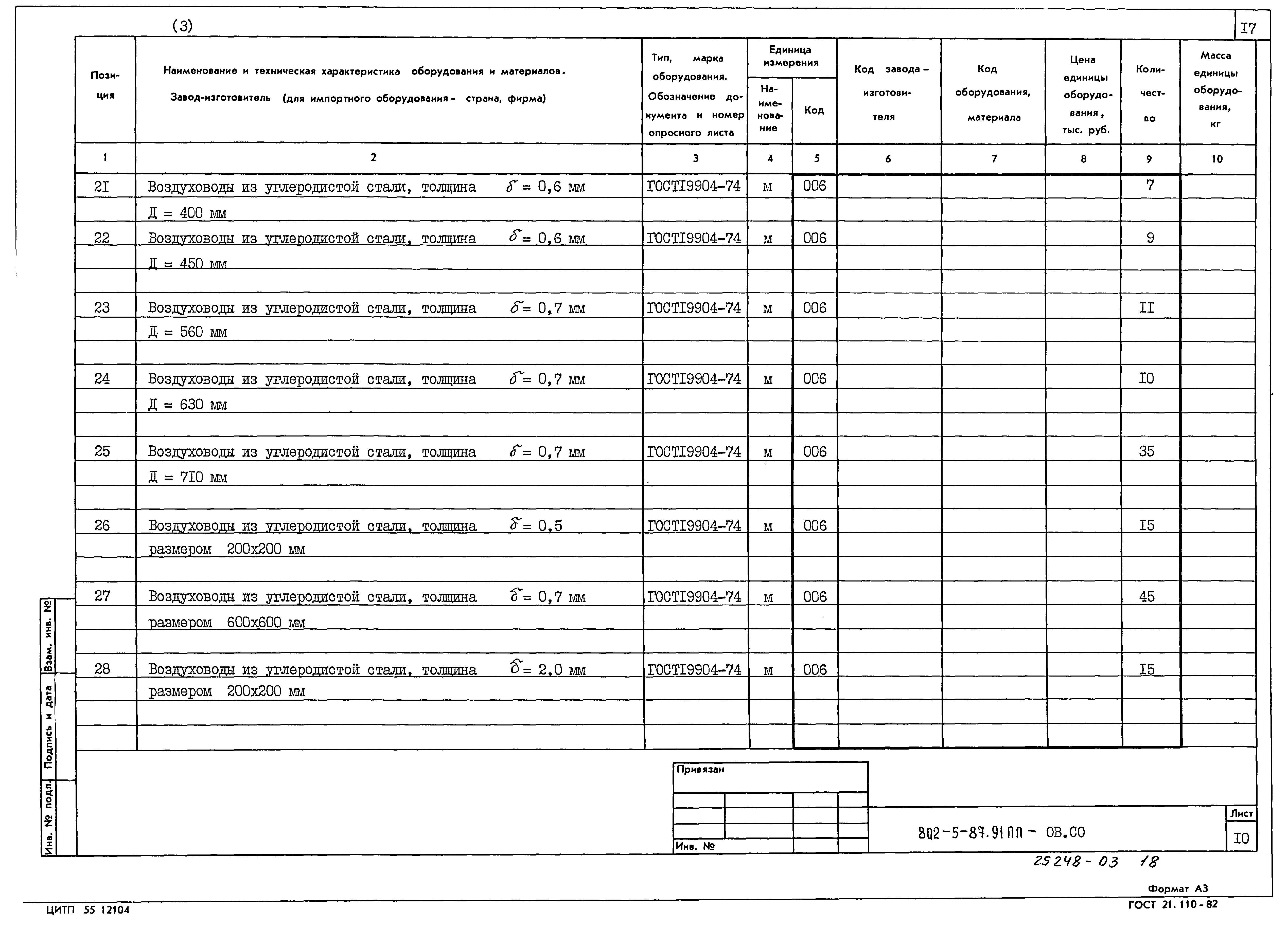 Типовой проект 802-5-87.91 ПП