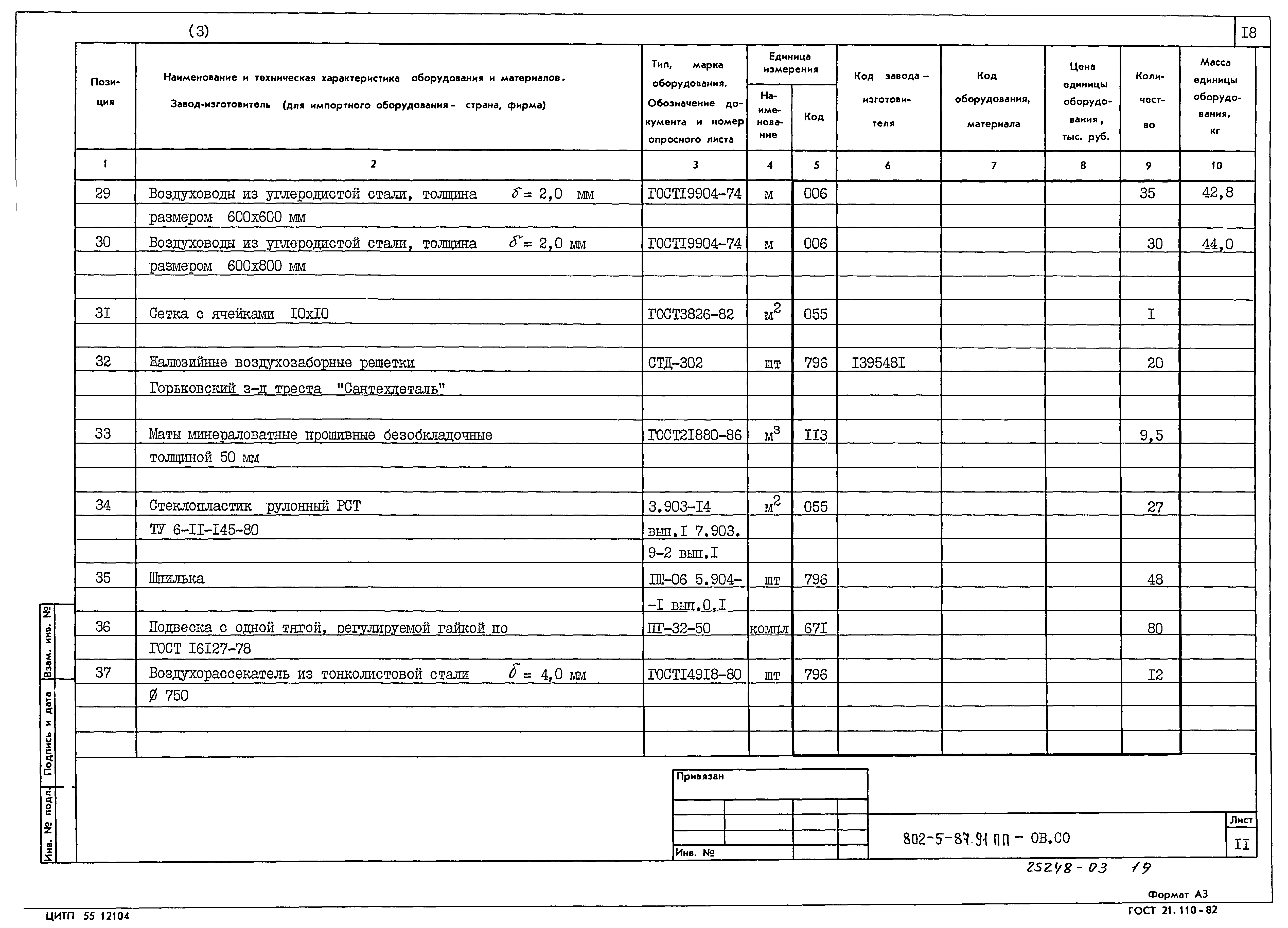 Типовой проект 802-5-87.91 ПП