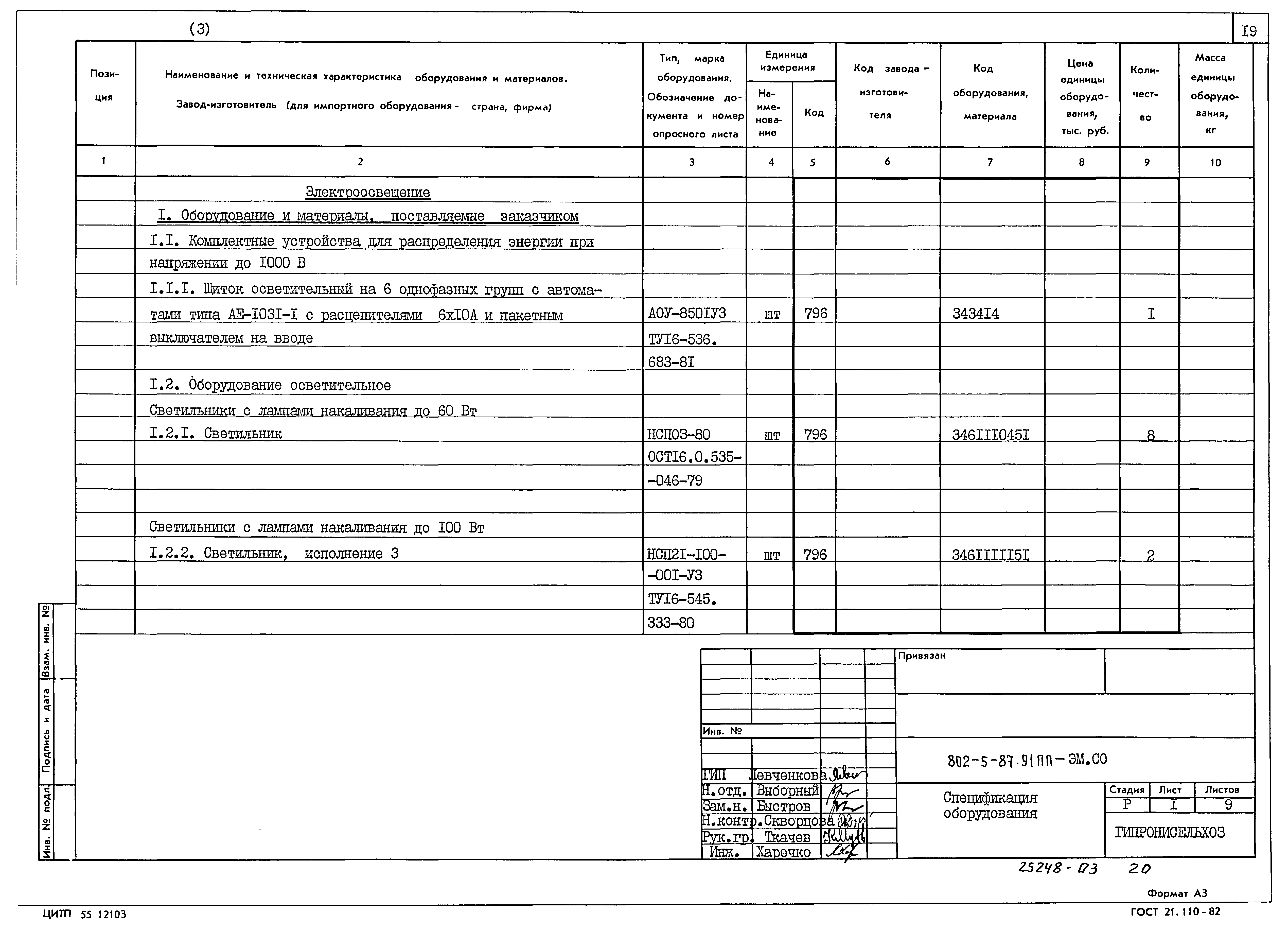 Типовой проект 802-5-87.91 ПП