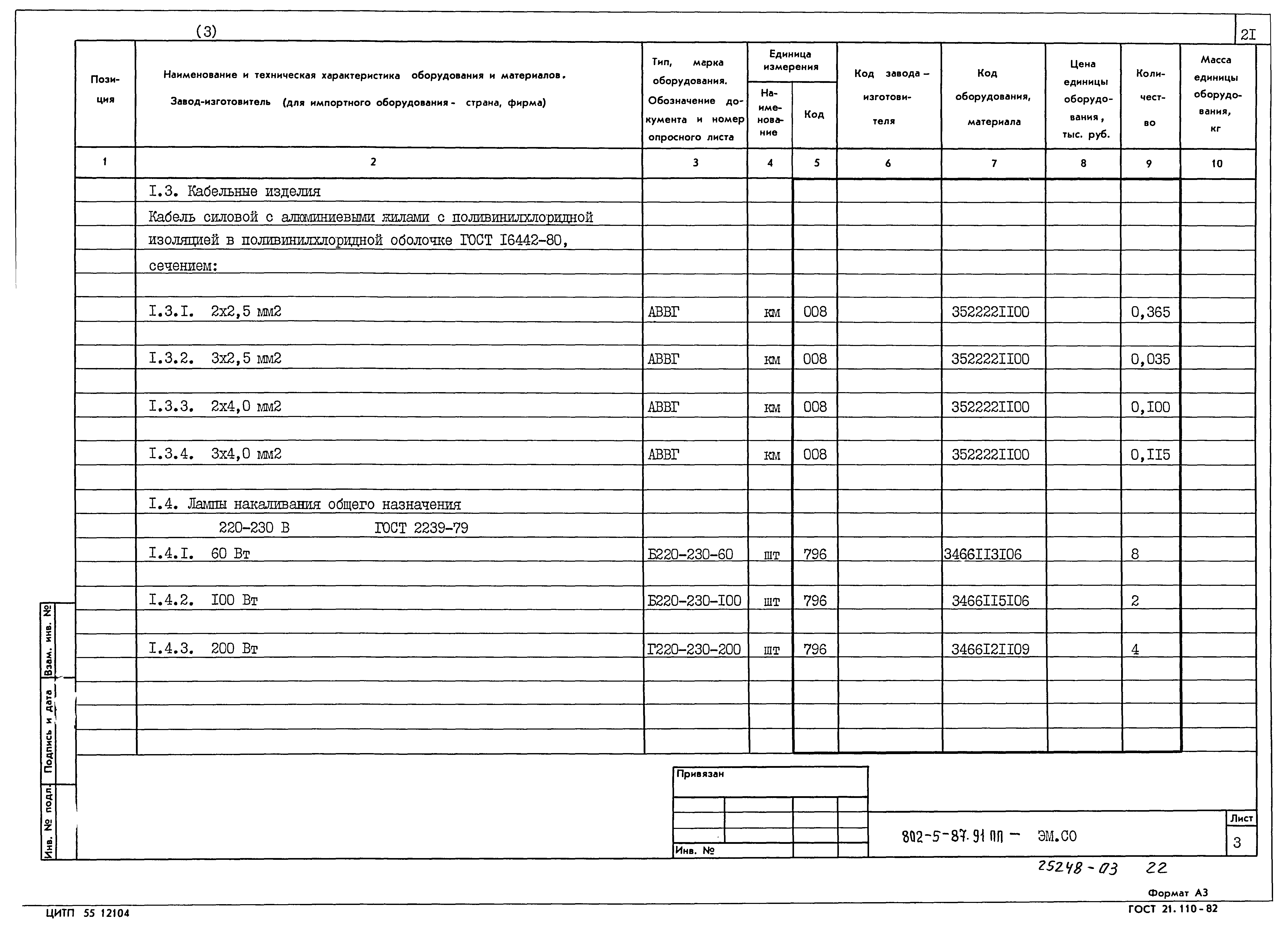 Типовой проект 802-5-87.91 ПП