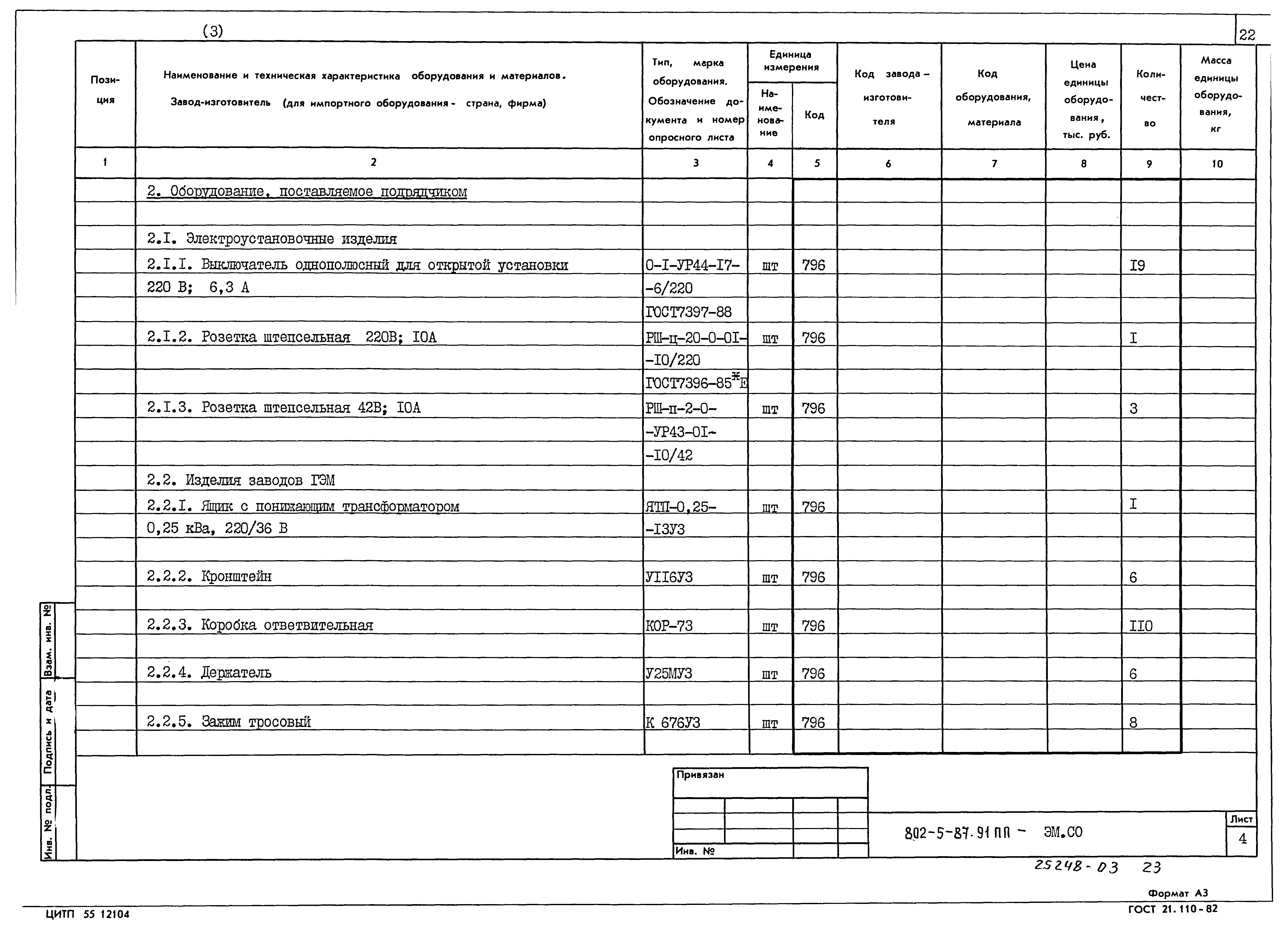 Типовой проект 802-5-87.91 ПП