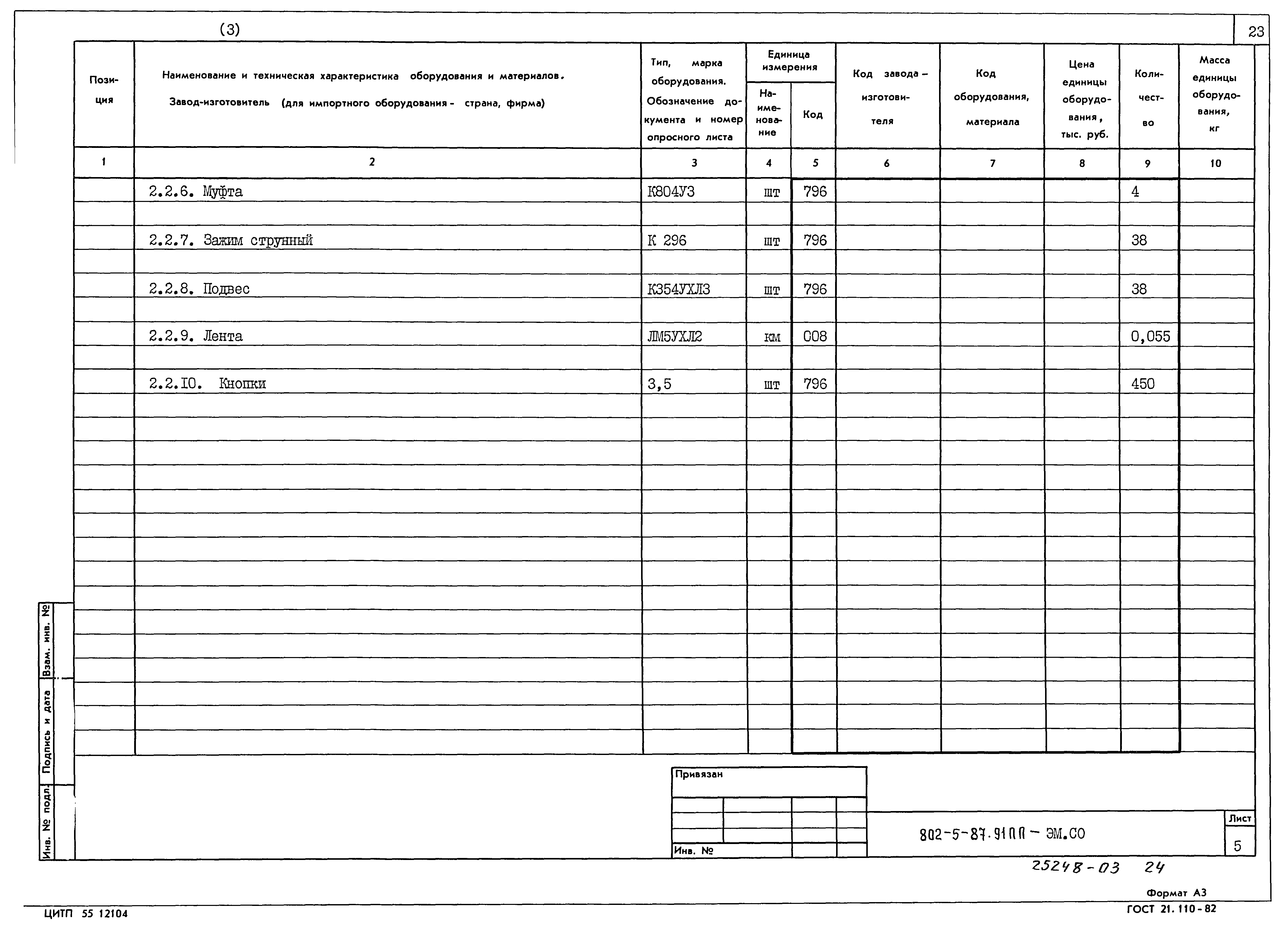 Типовой проект 802-5-87.91 ПП