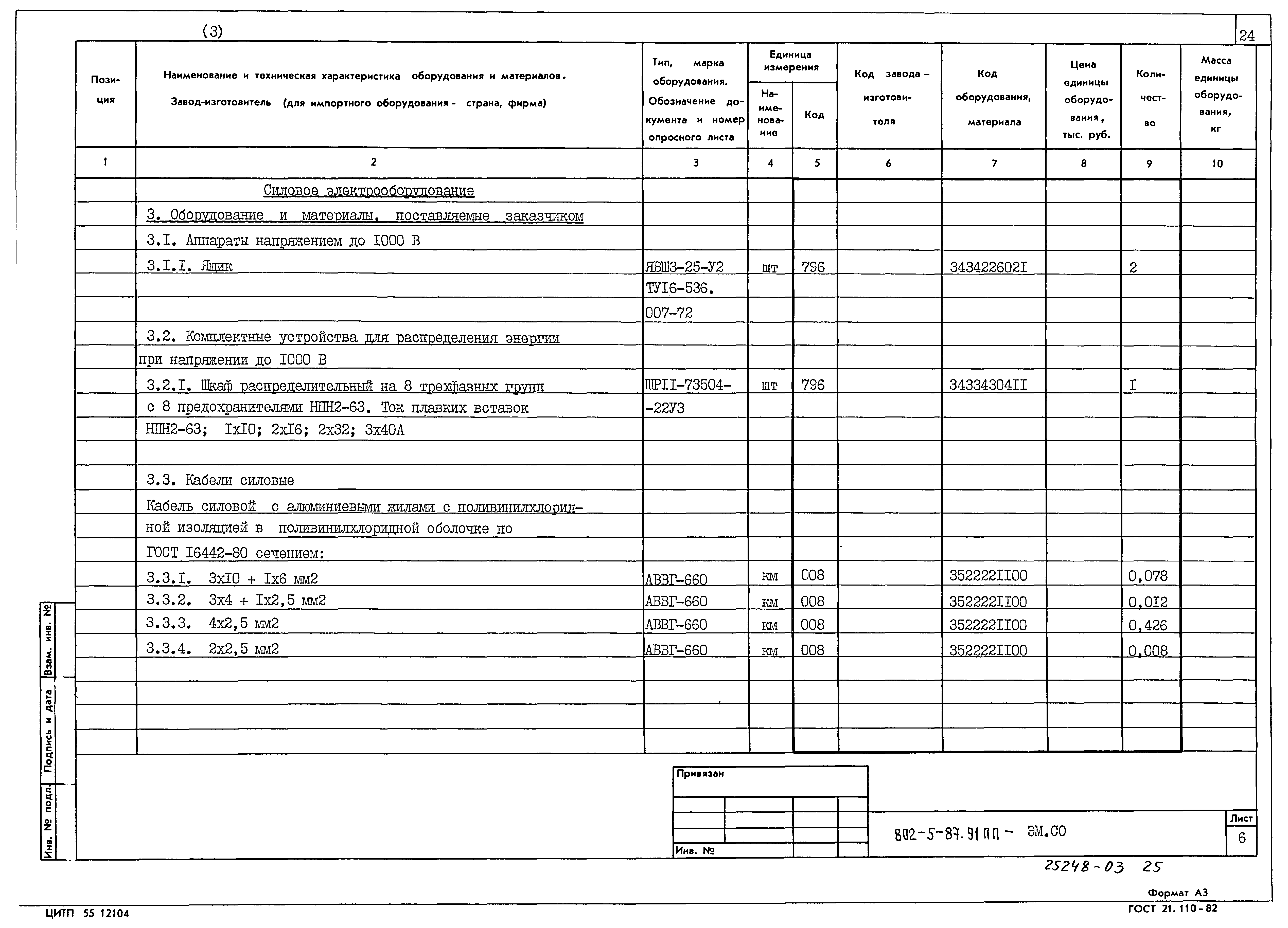 Типовой проект 802-5-87.91 ПП
