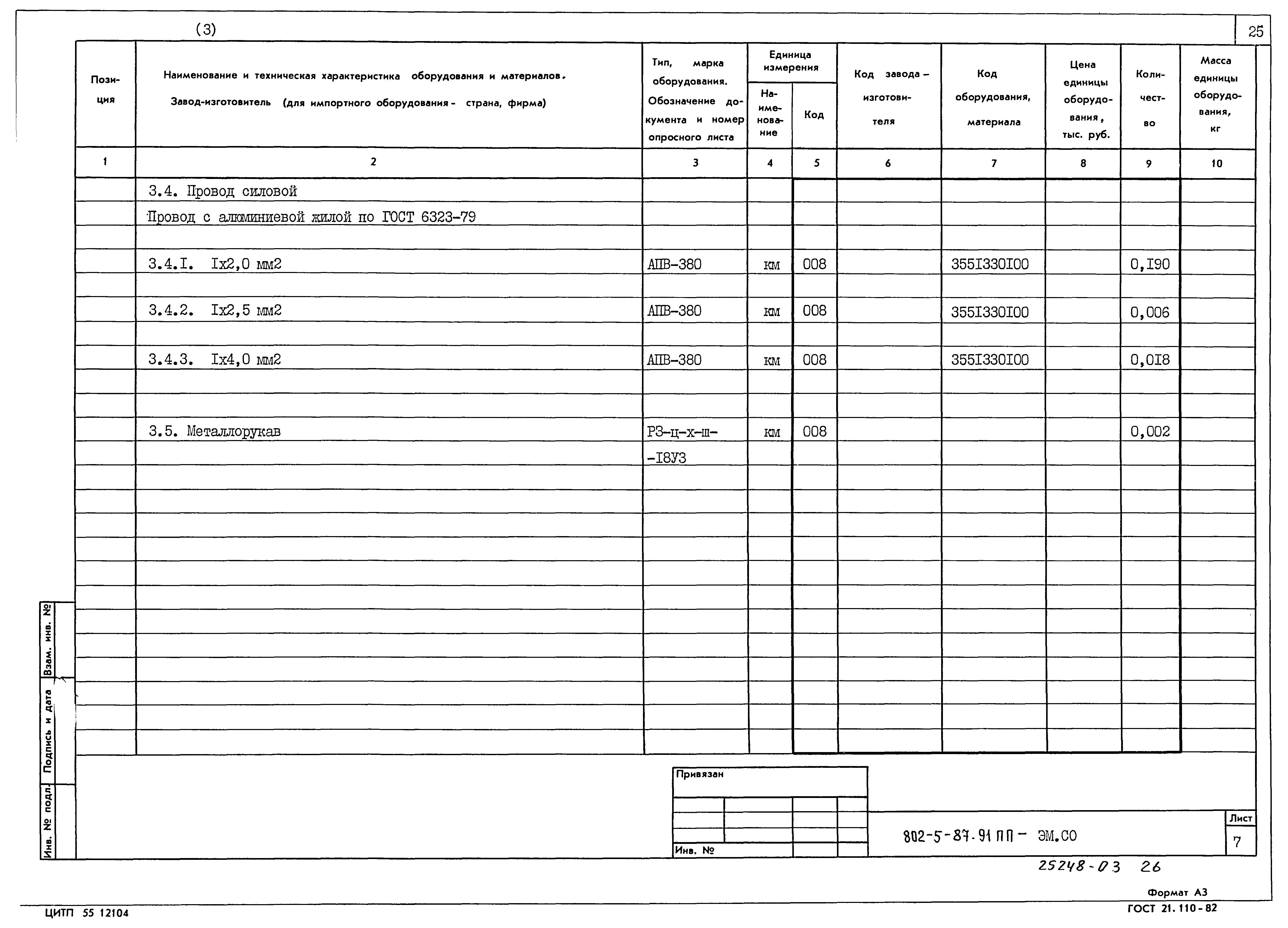 Типовой проект 802-5-87.91 ПП