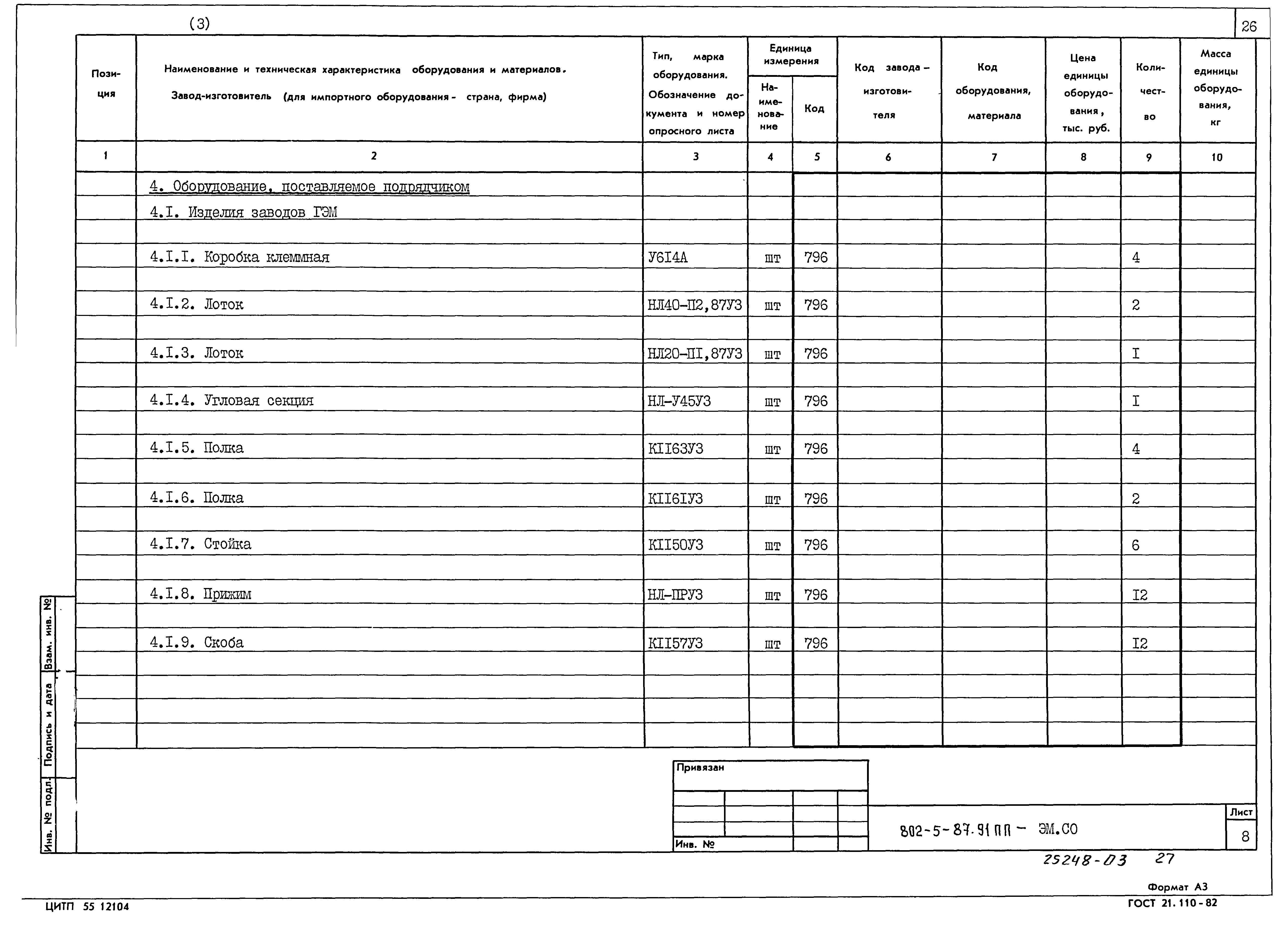 Типовой проект 802-5-87.91 ПП