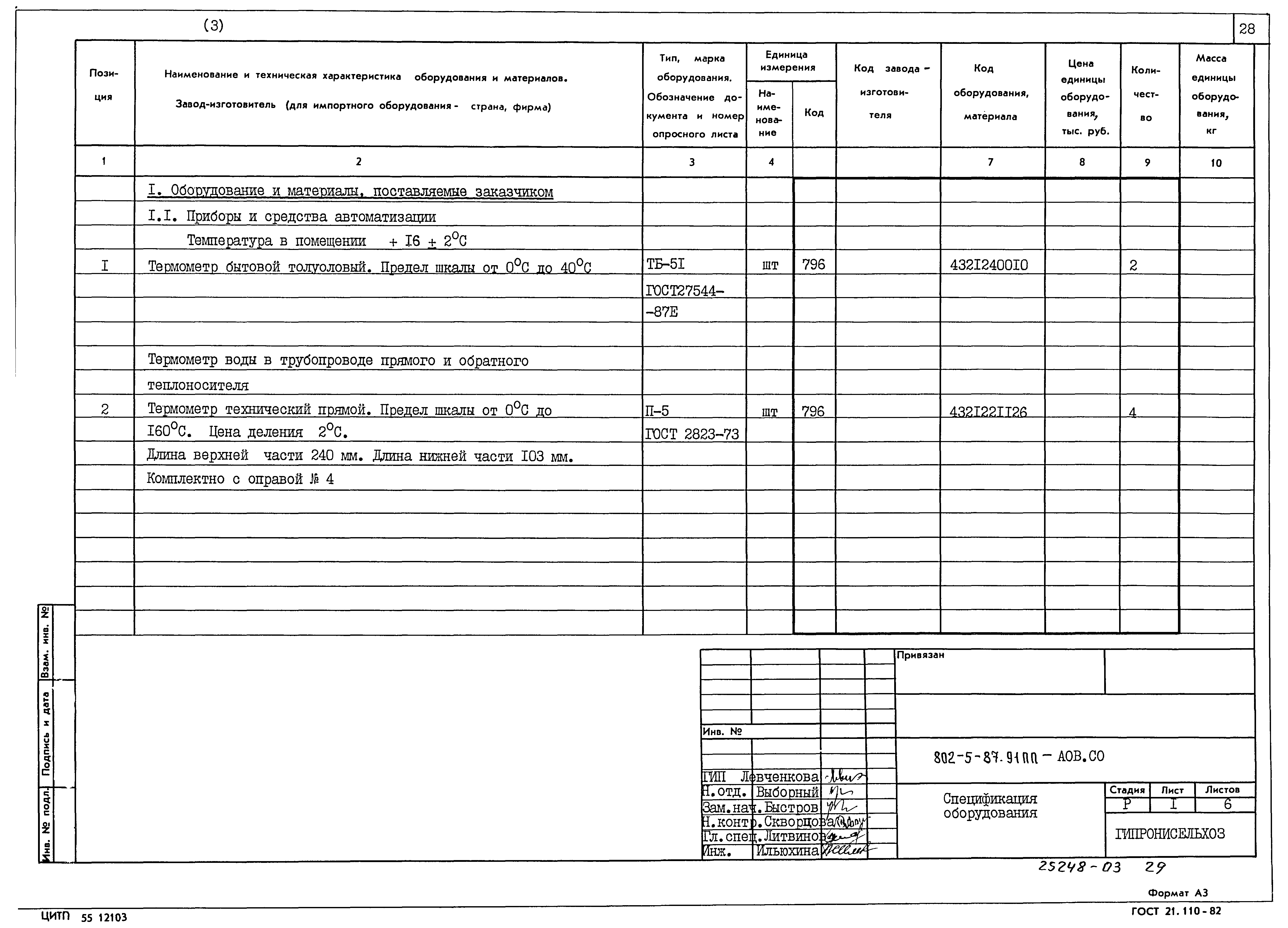 Типовой проект 802-5-87.91 ПП