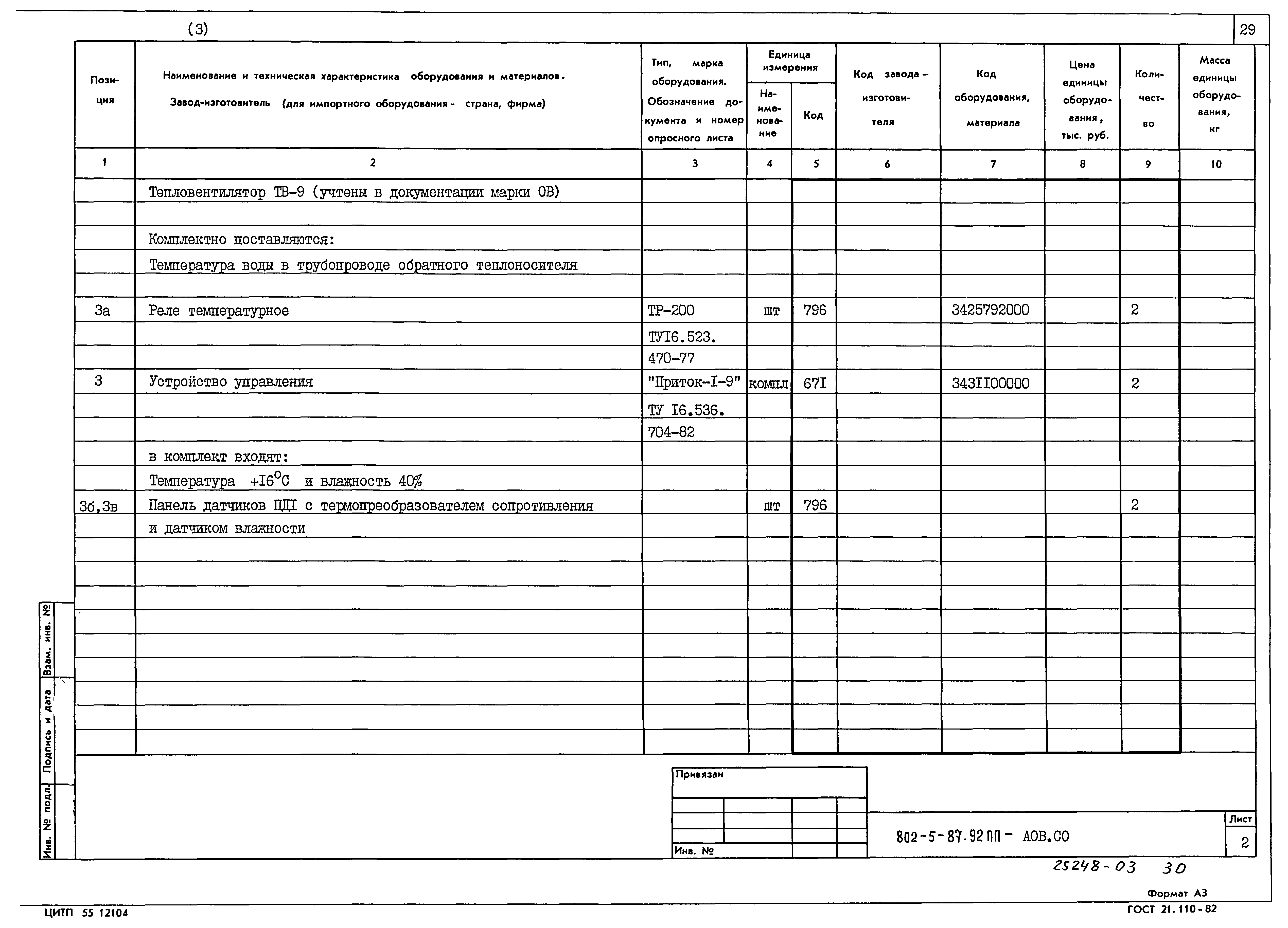 Типовой проект 802-5-87.91 ПП