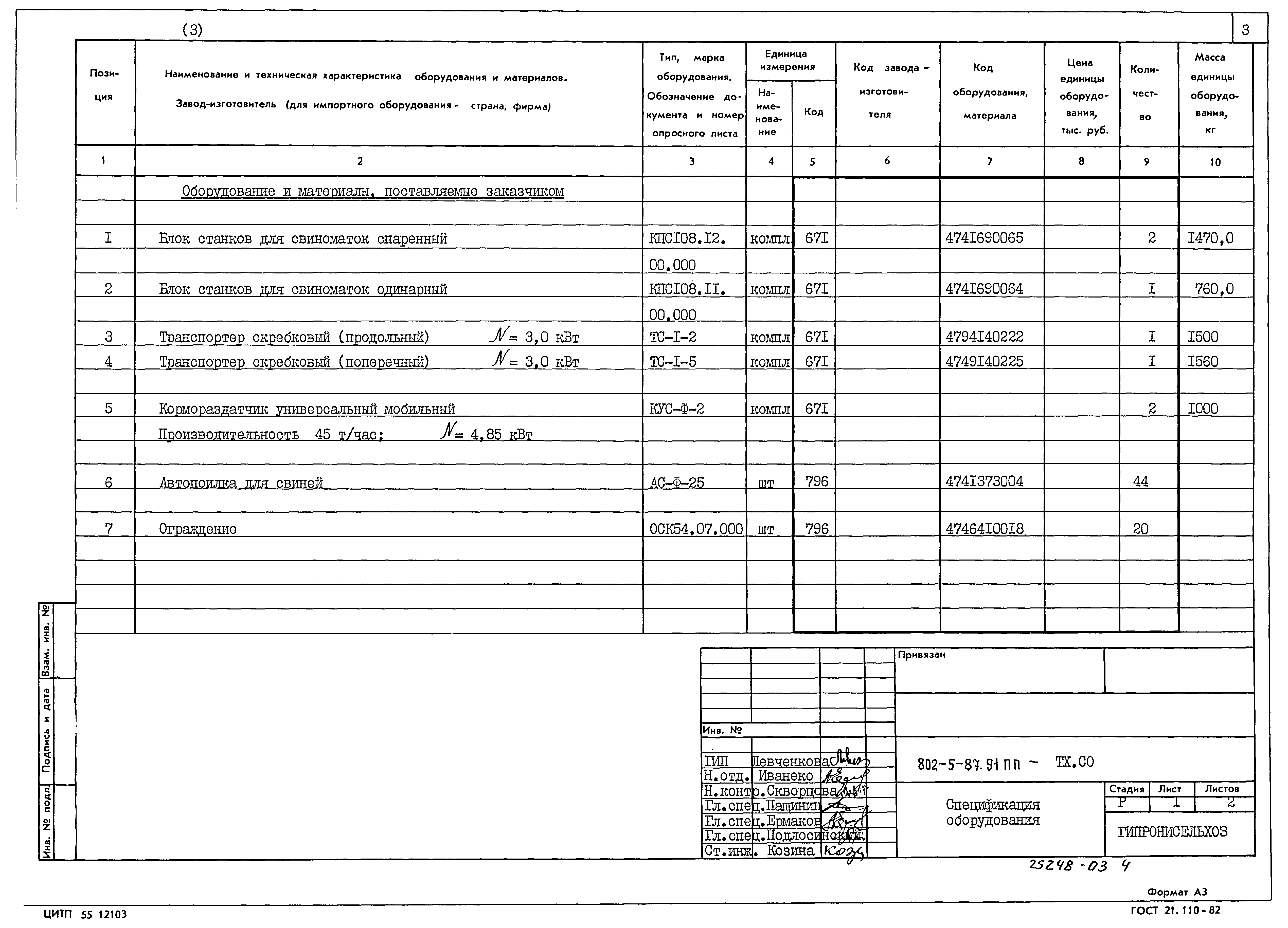 Типовой проект 802-5-87.91 ПП