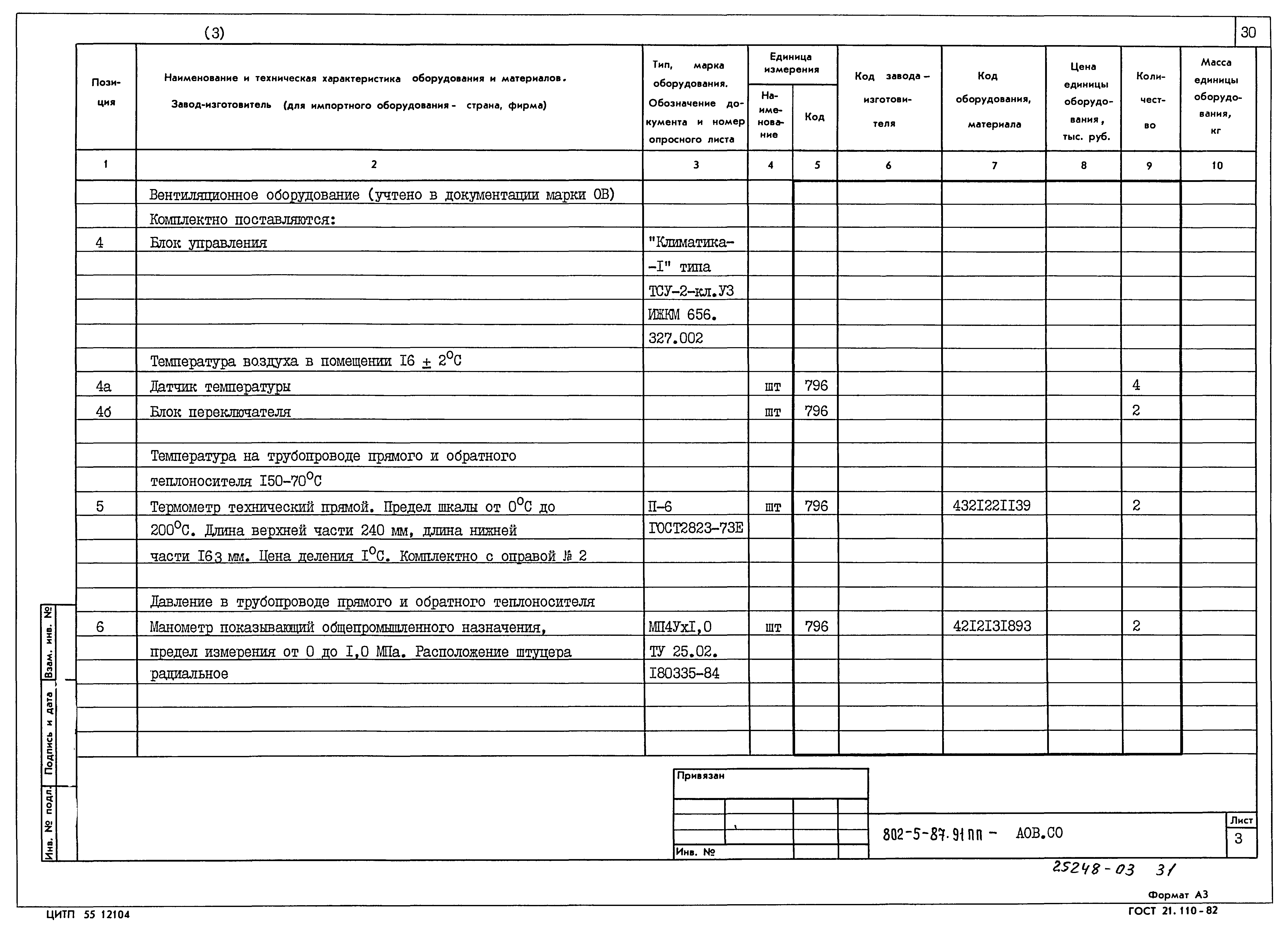 Типовой проект 802-5-87.91 ПП