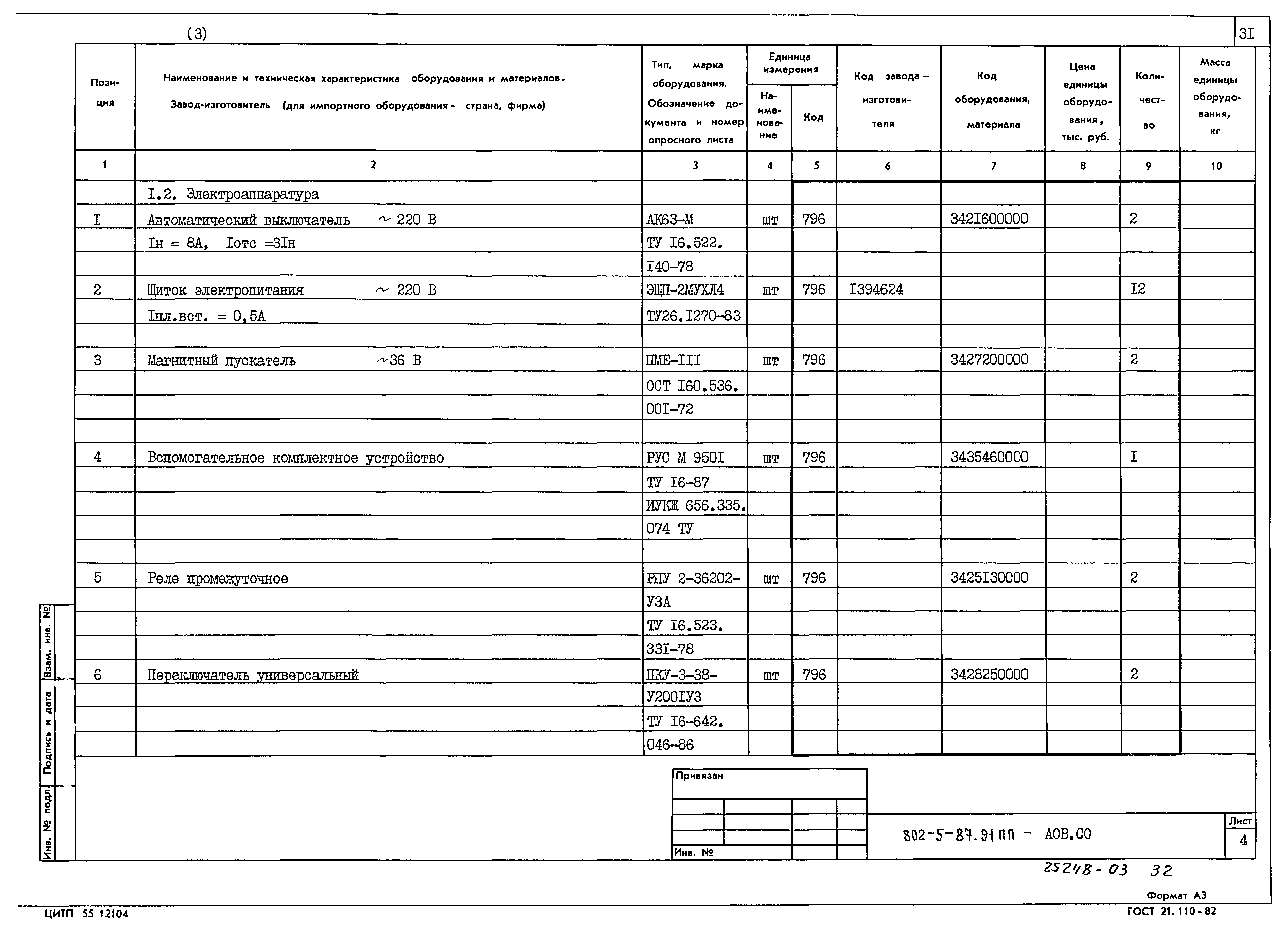 Типовой проект 802-5-87.91 ПП