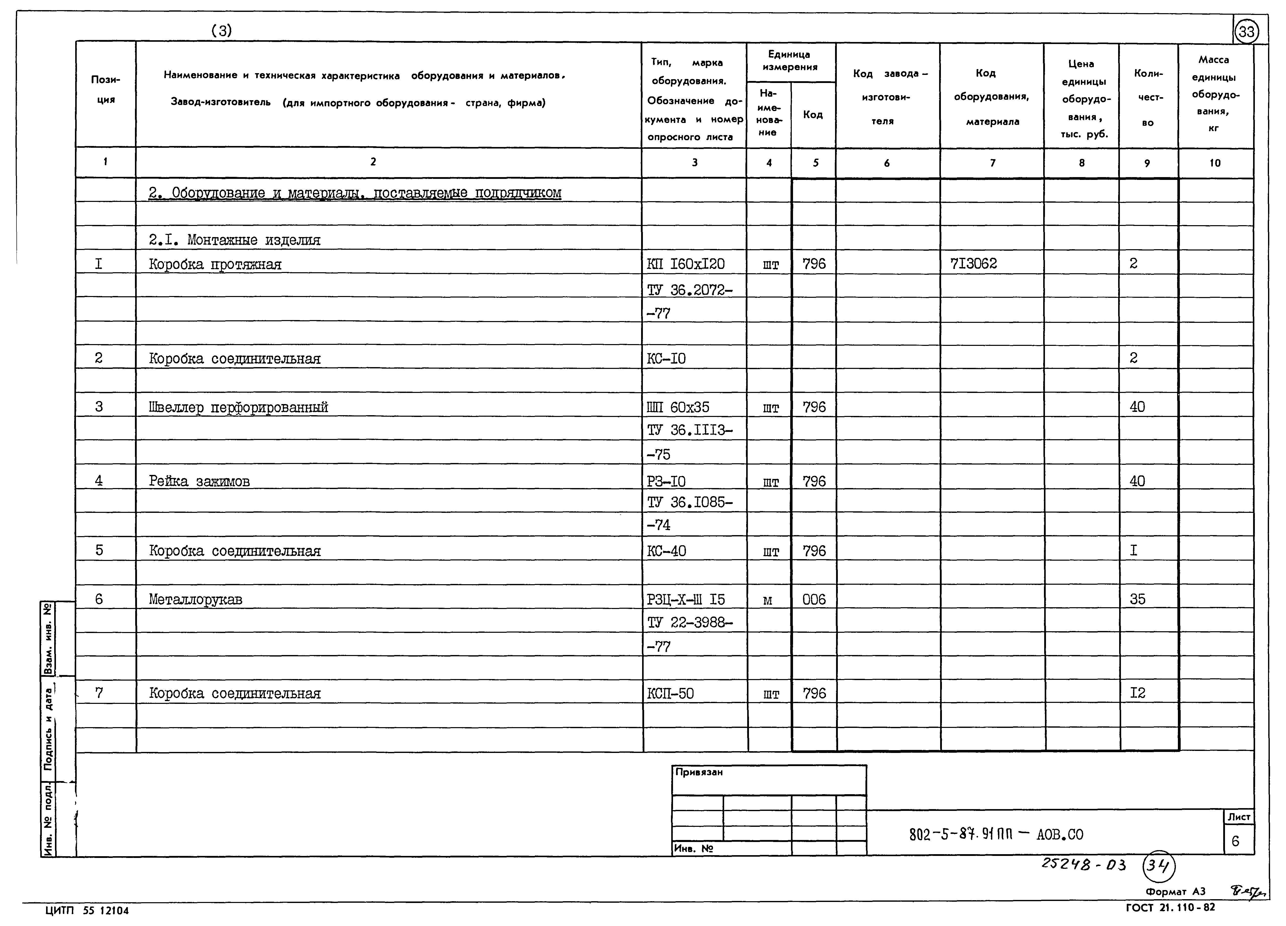 Типовой проект 802-5-87.91 ПП