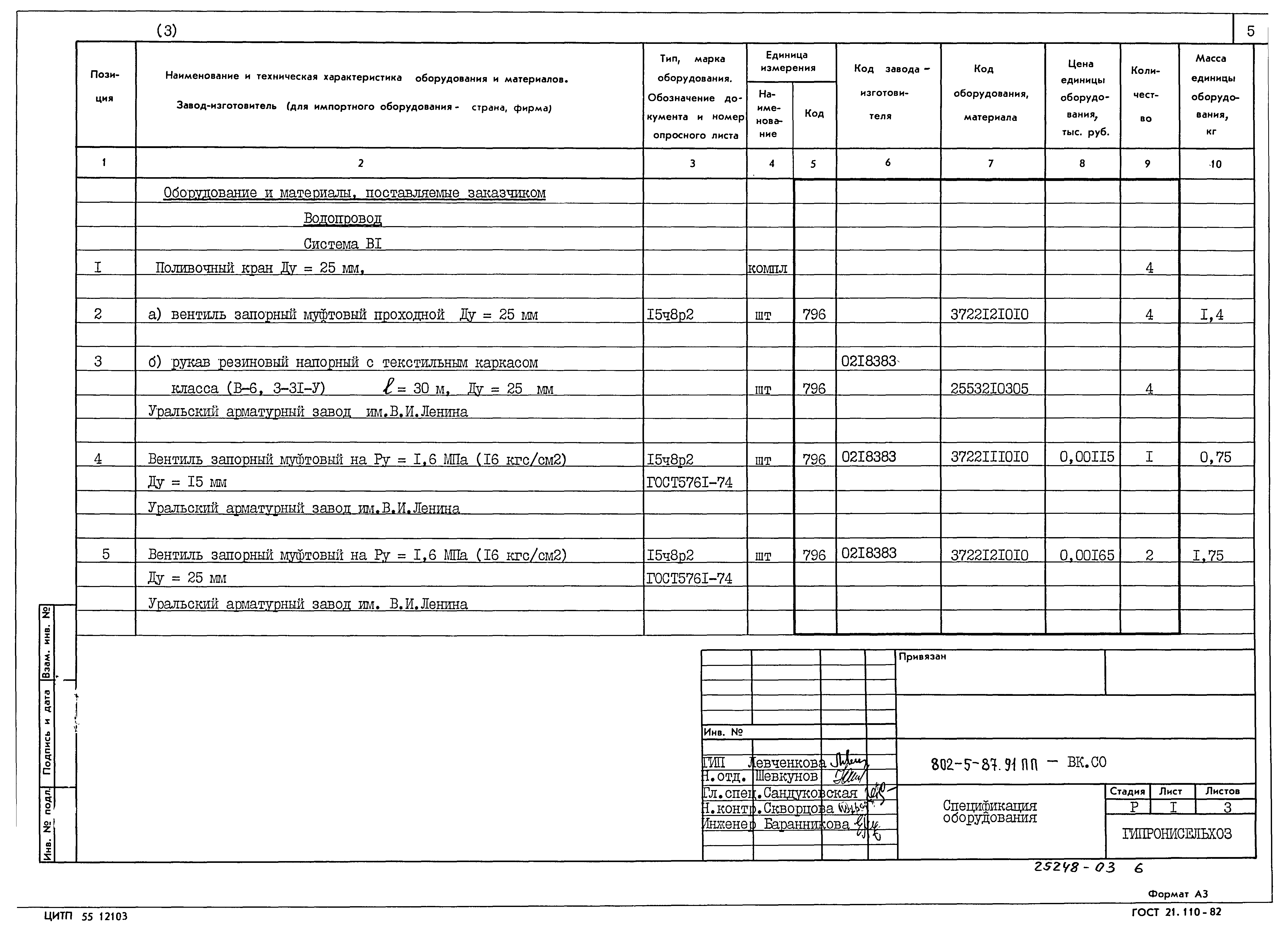 Типовой проект 802-5-87.91 ПП